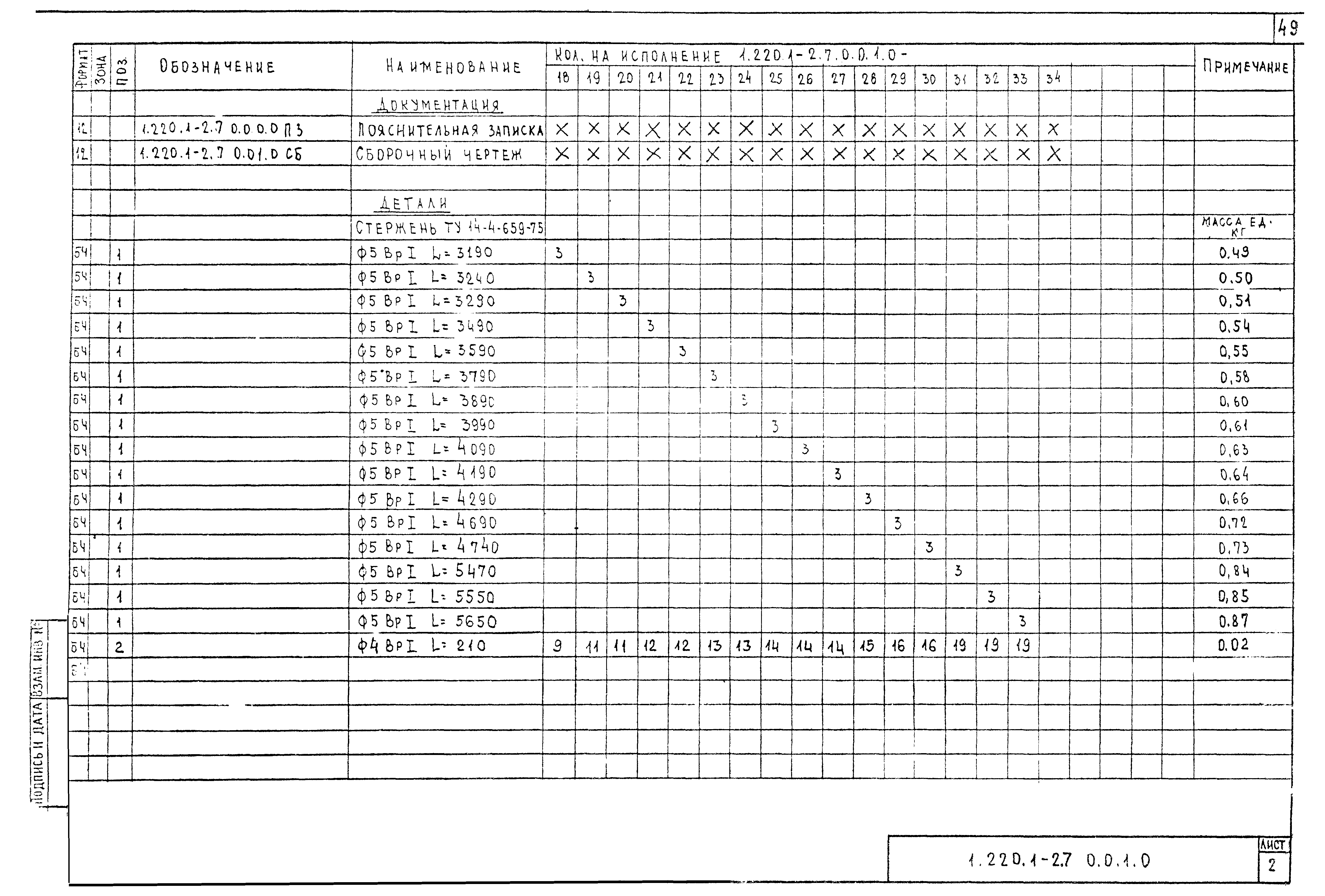 Серия 1.220.1-2