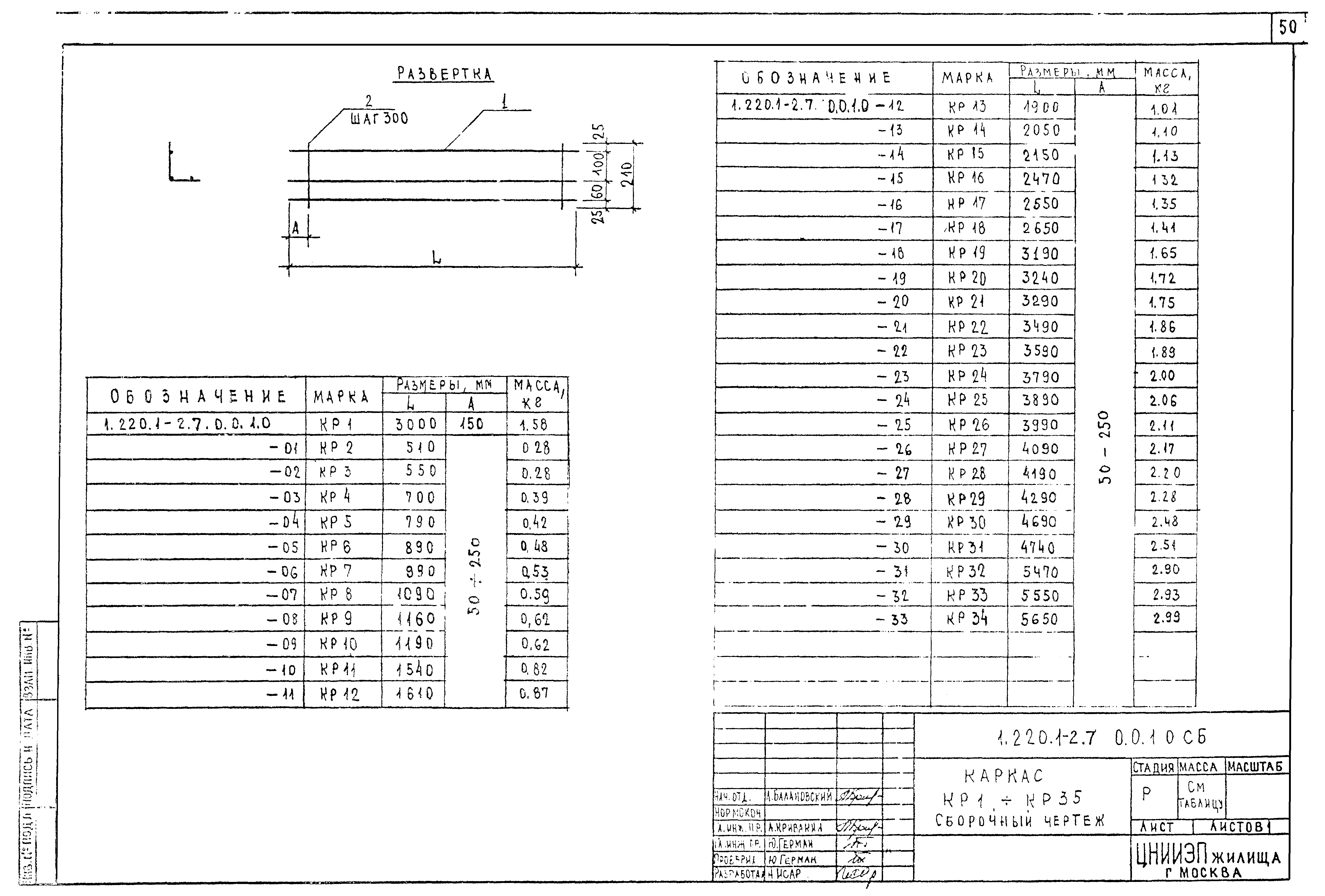 Серия 1.220.1-2