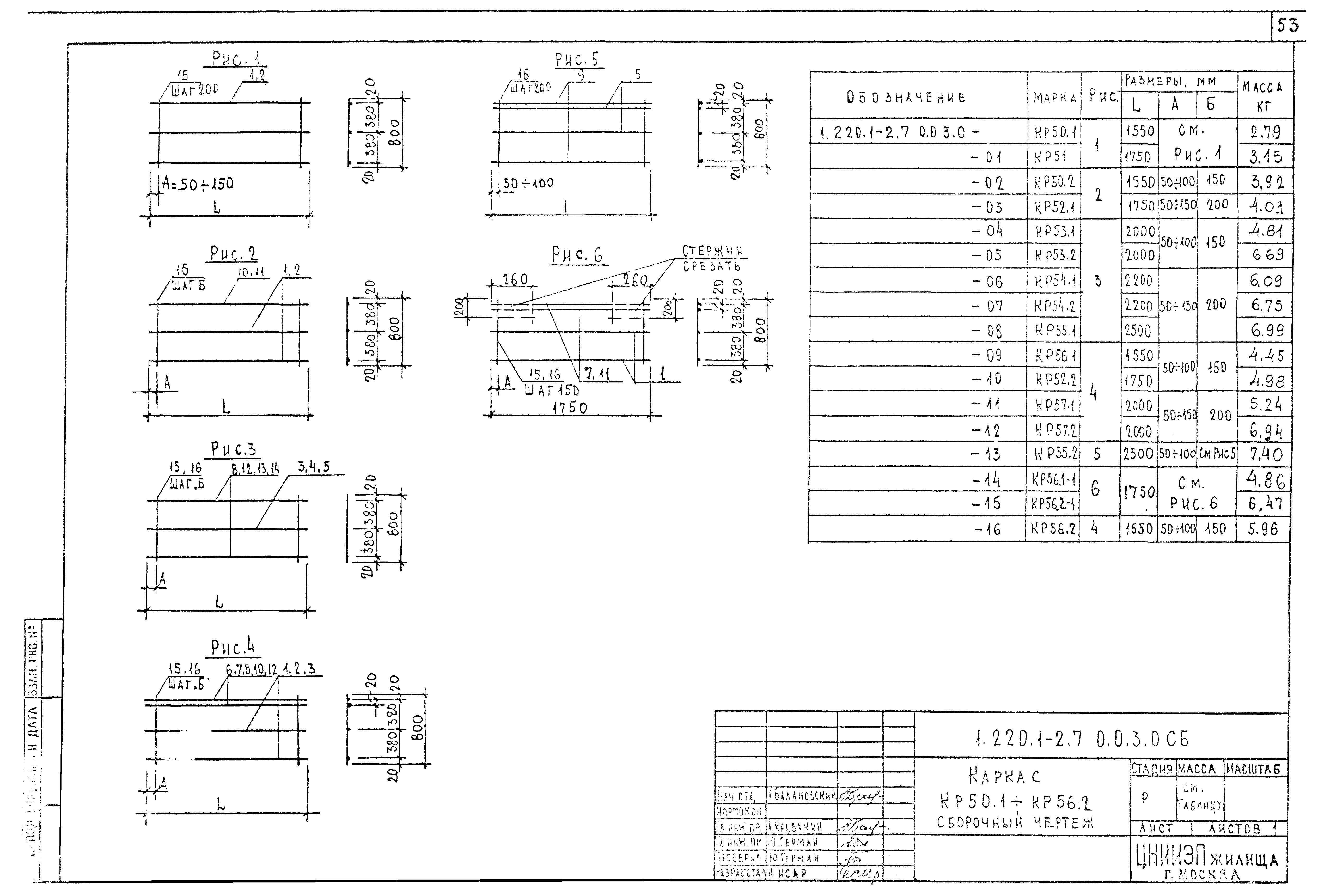 Серия 1.220.1-2