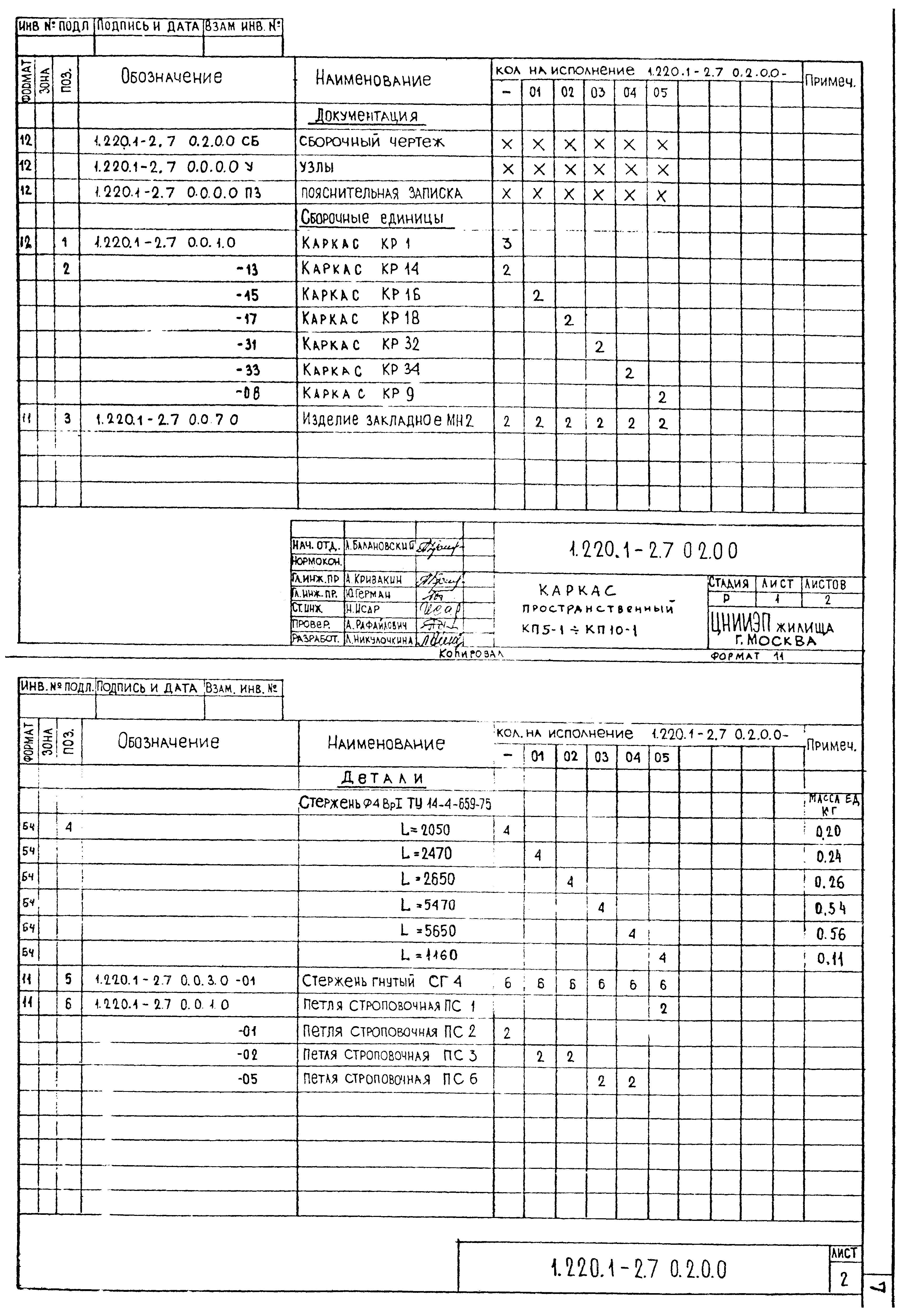 Серия 1.220.1-2