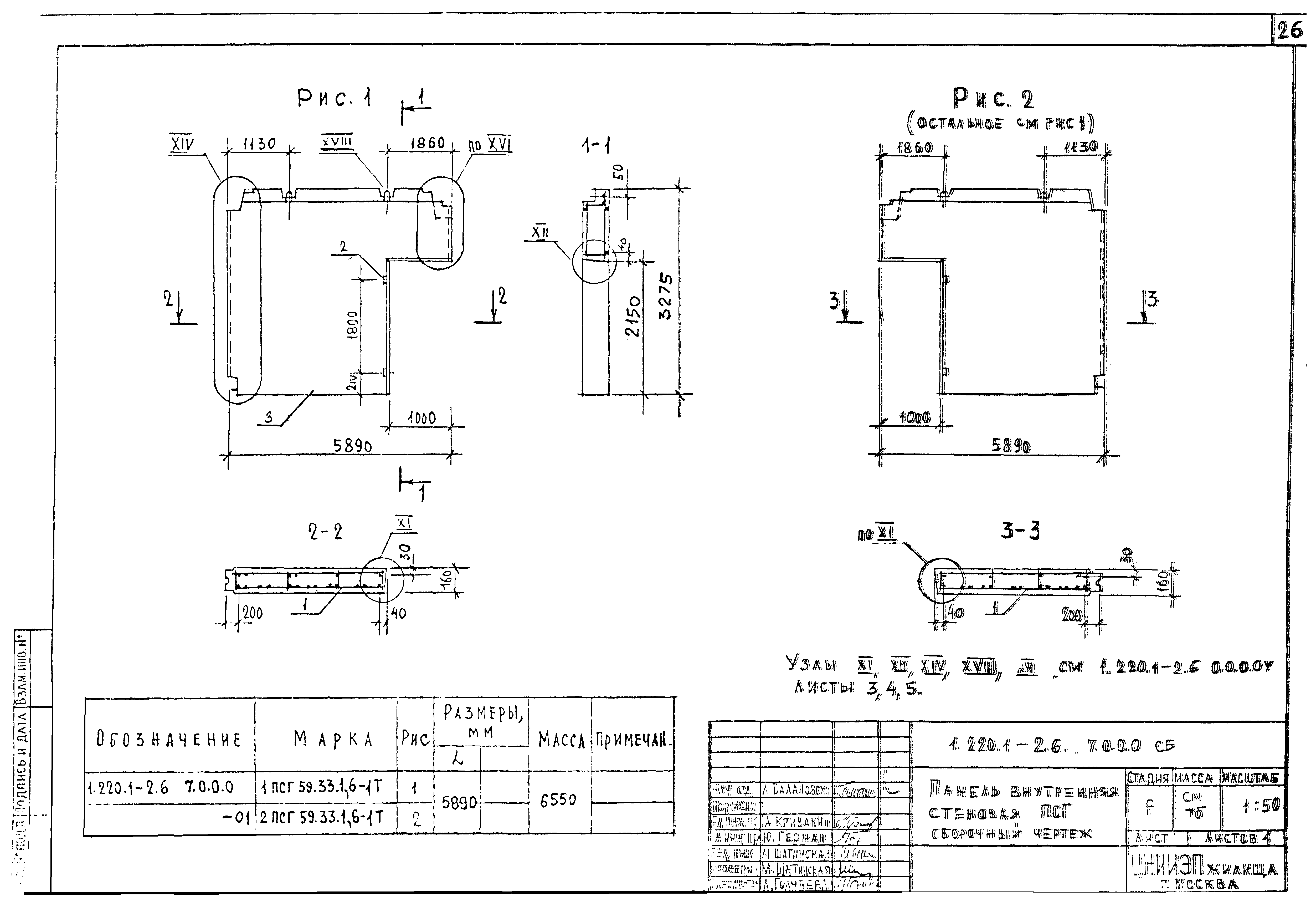 Серия 1.220.1-2