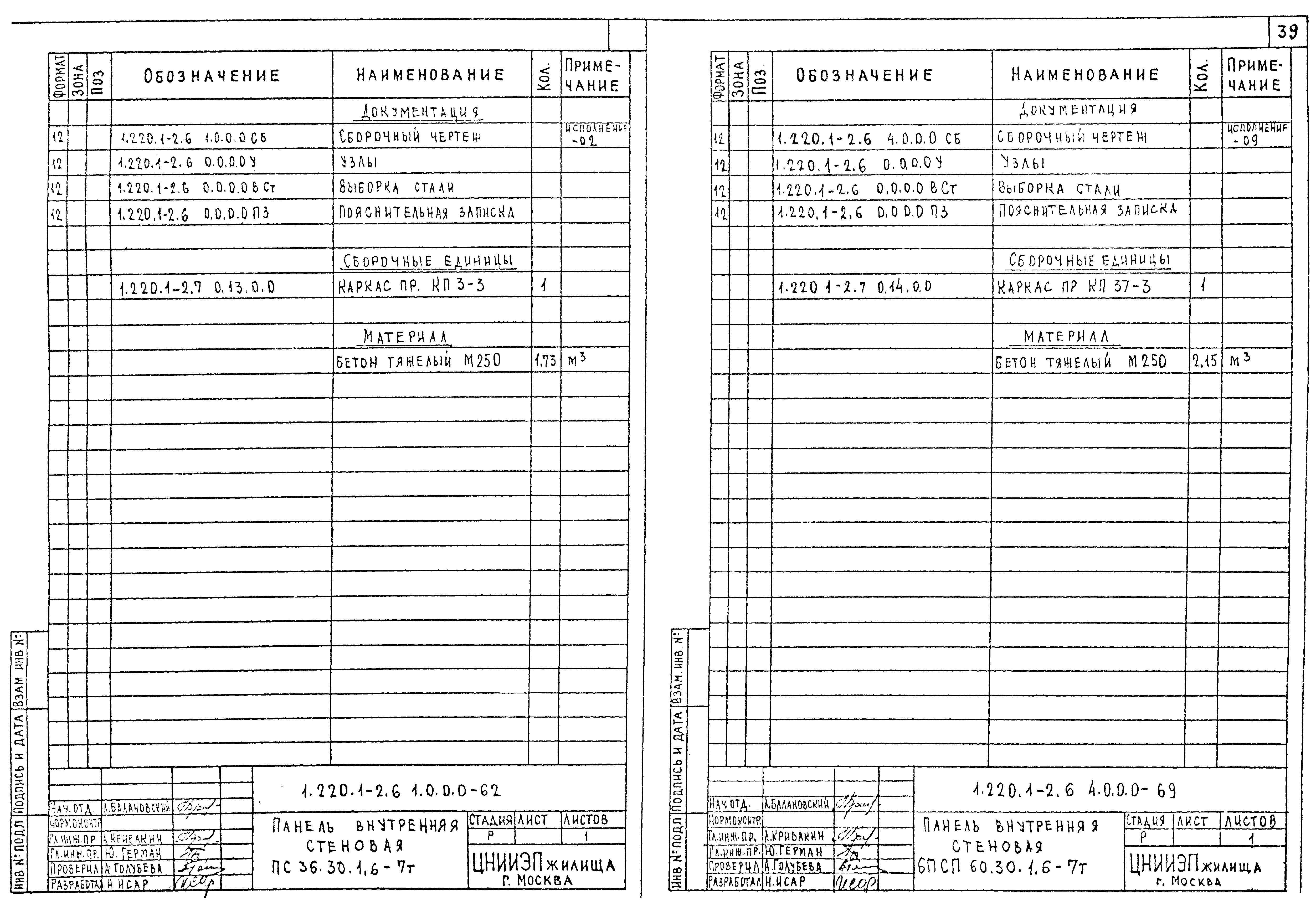 Серия 1.220.1-2