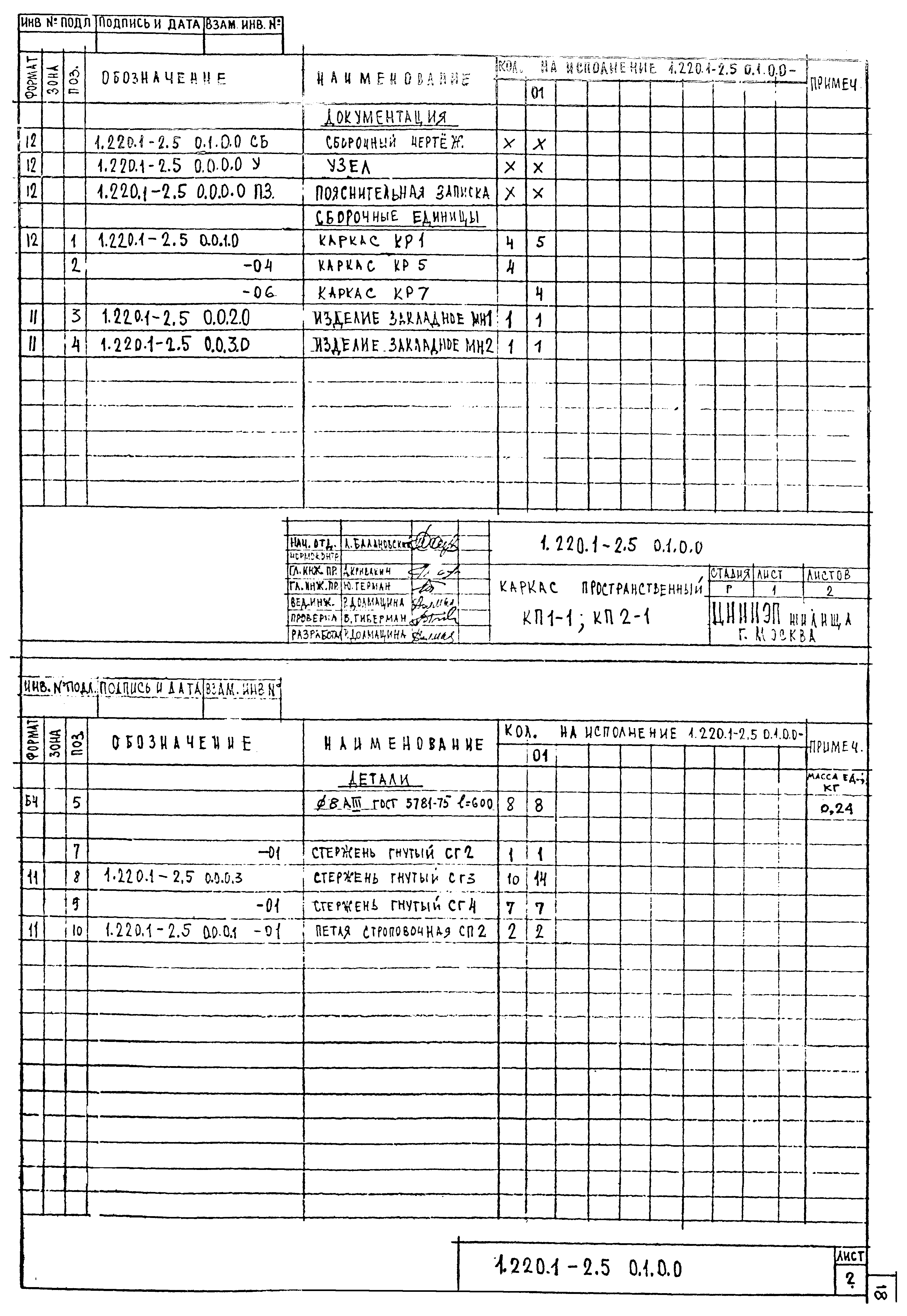 Серия 1.220.1-2