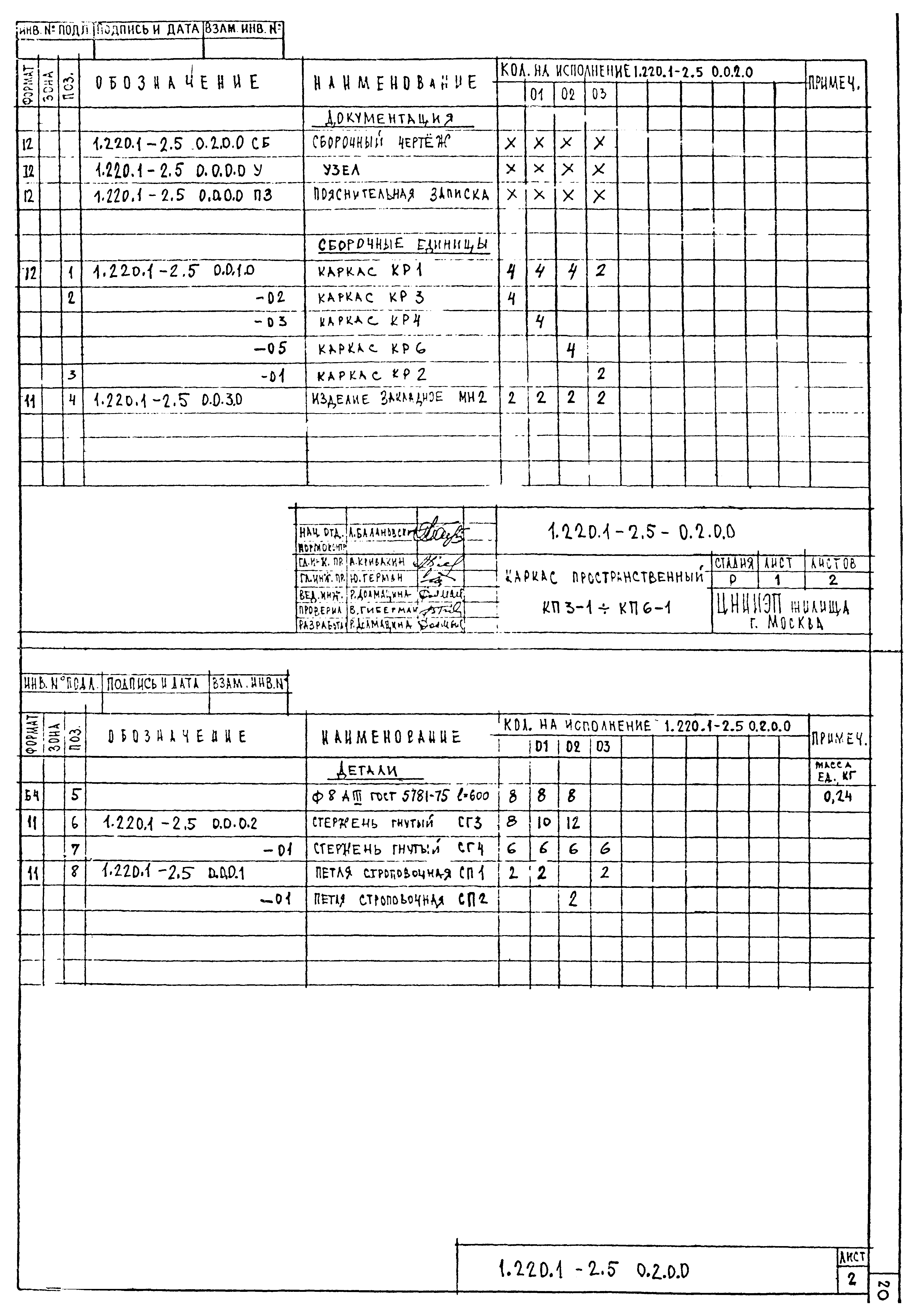 Серия 1.220.1-2