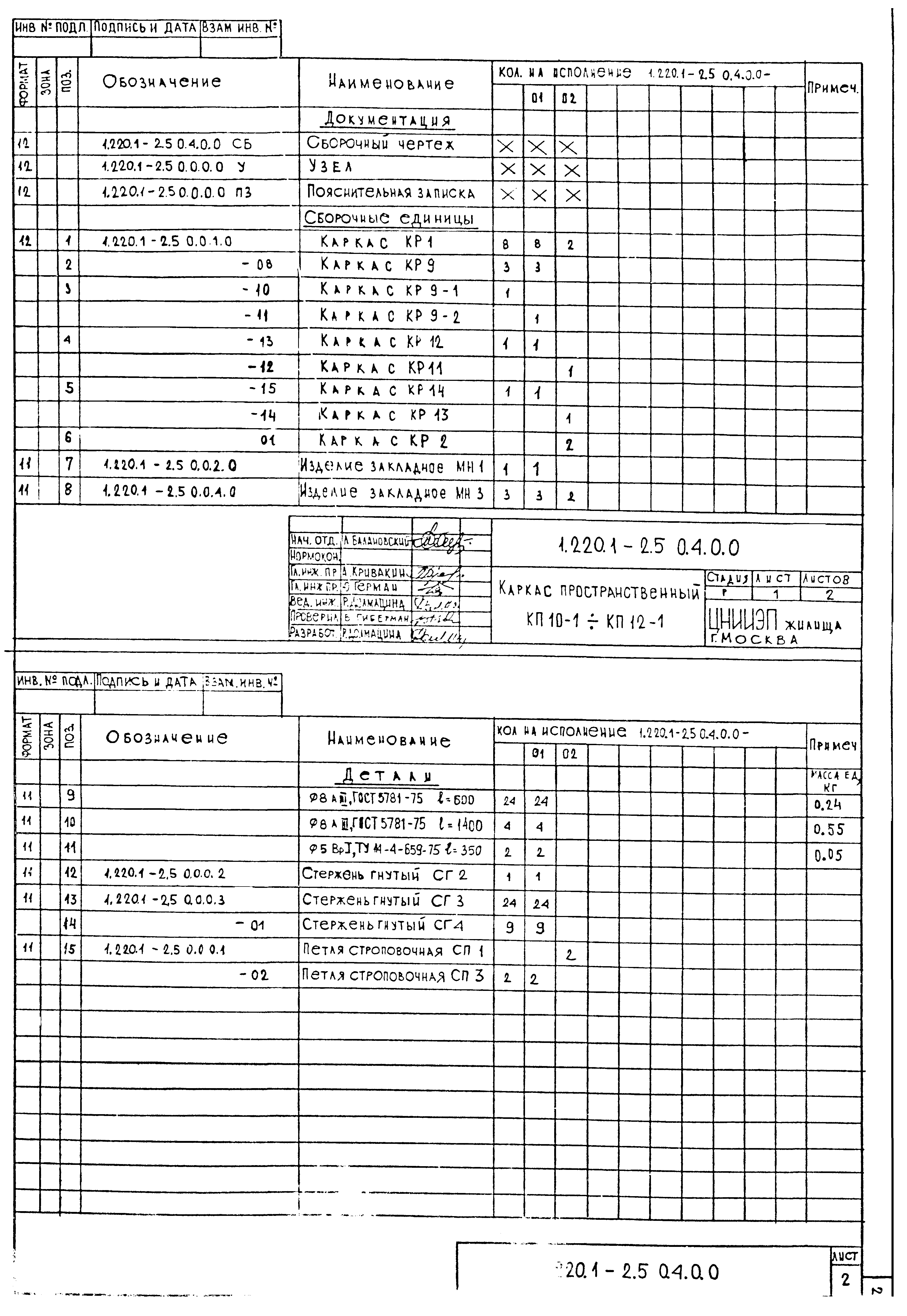 Серия 1.220.1-2