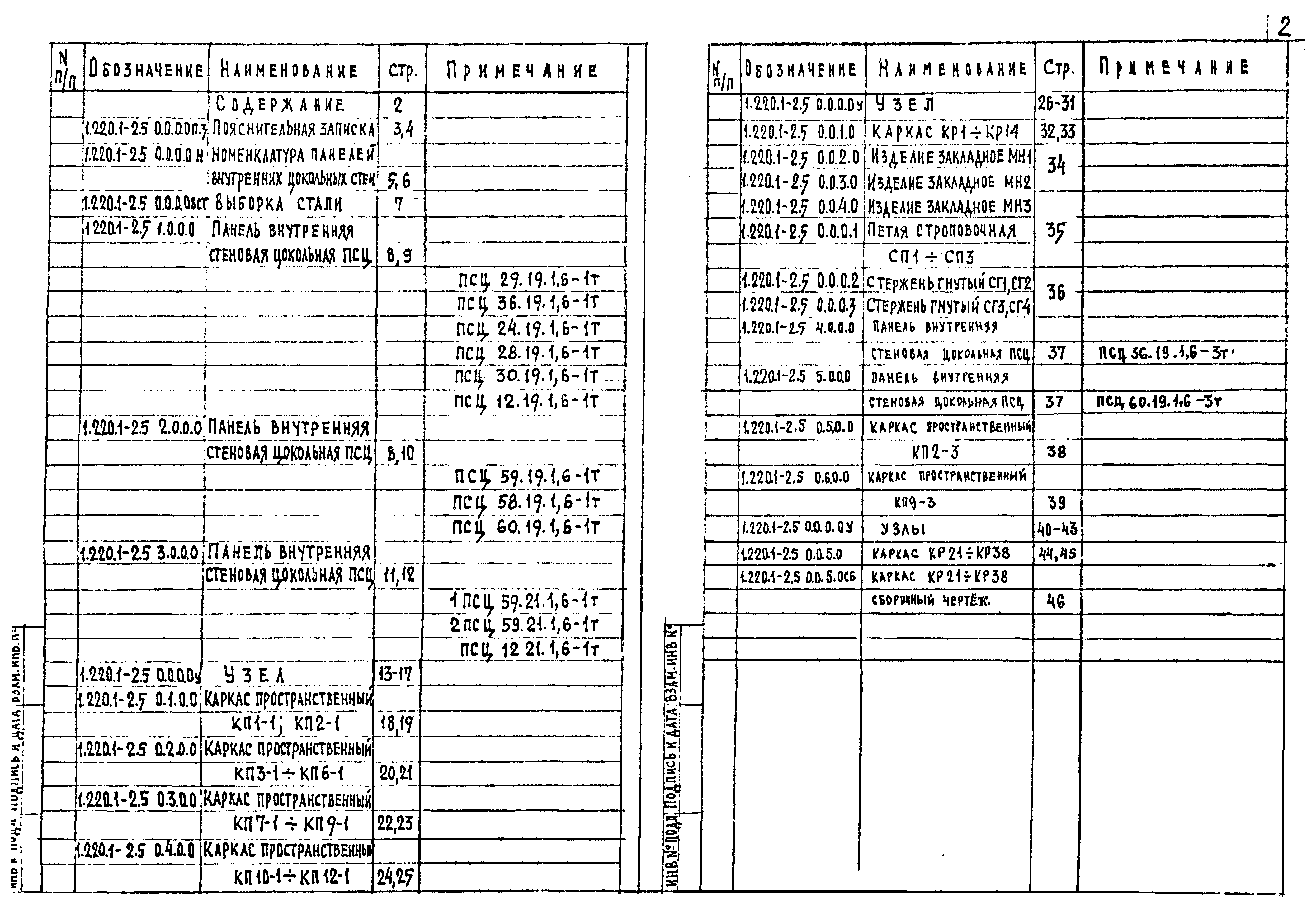 Серия 1.220.1-2