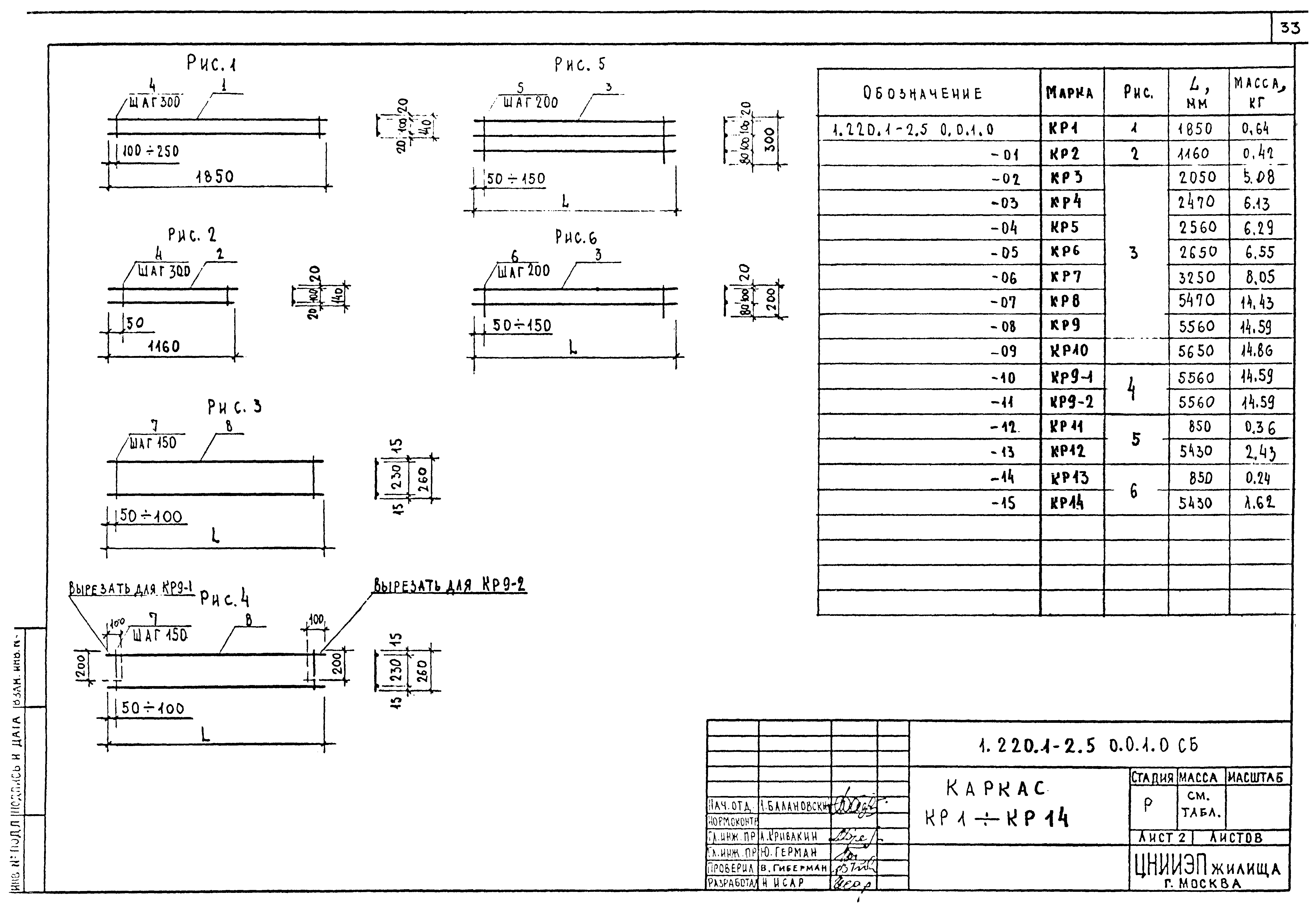 Серия 1.220.1-2