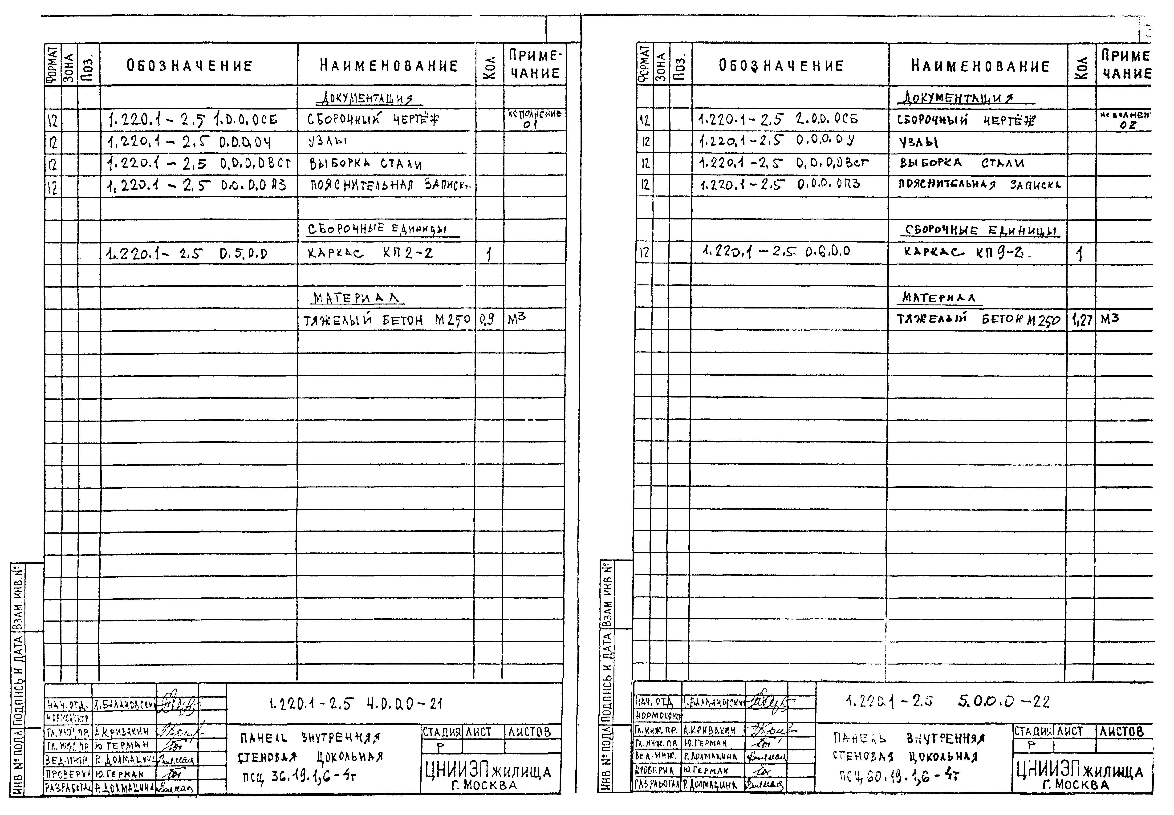 Серия 1.220.1-2