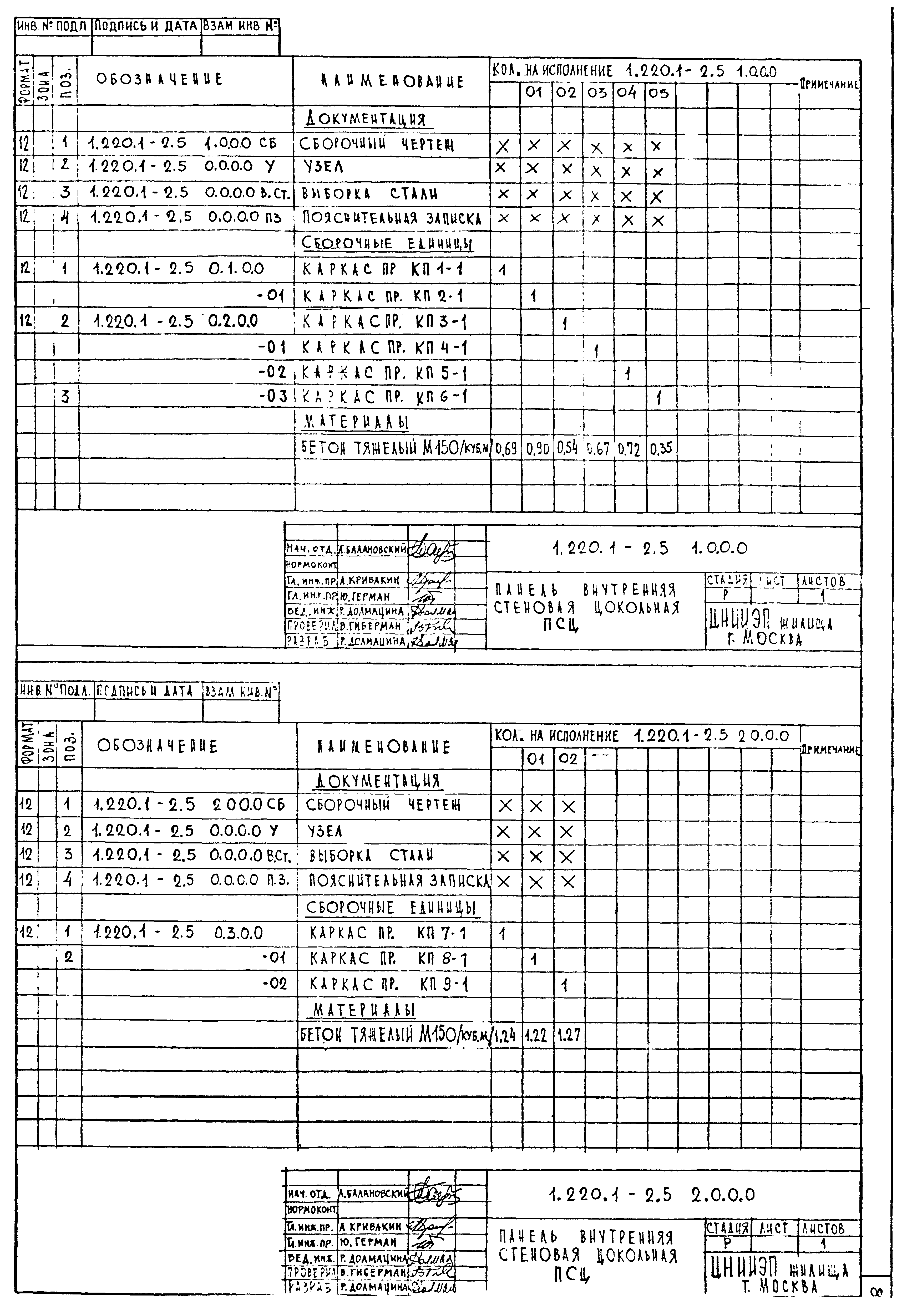 Серия 1.220.1-2