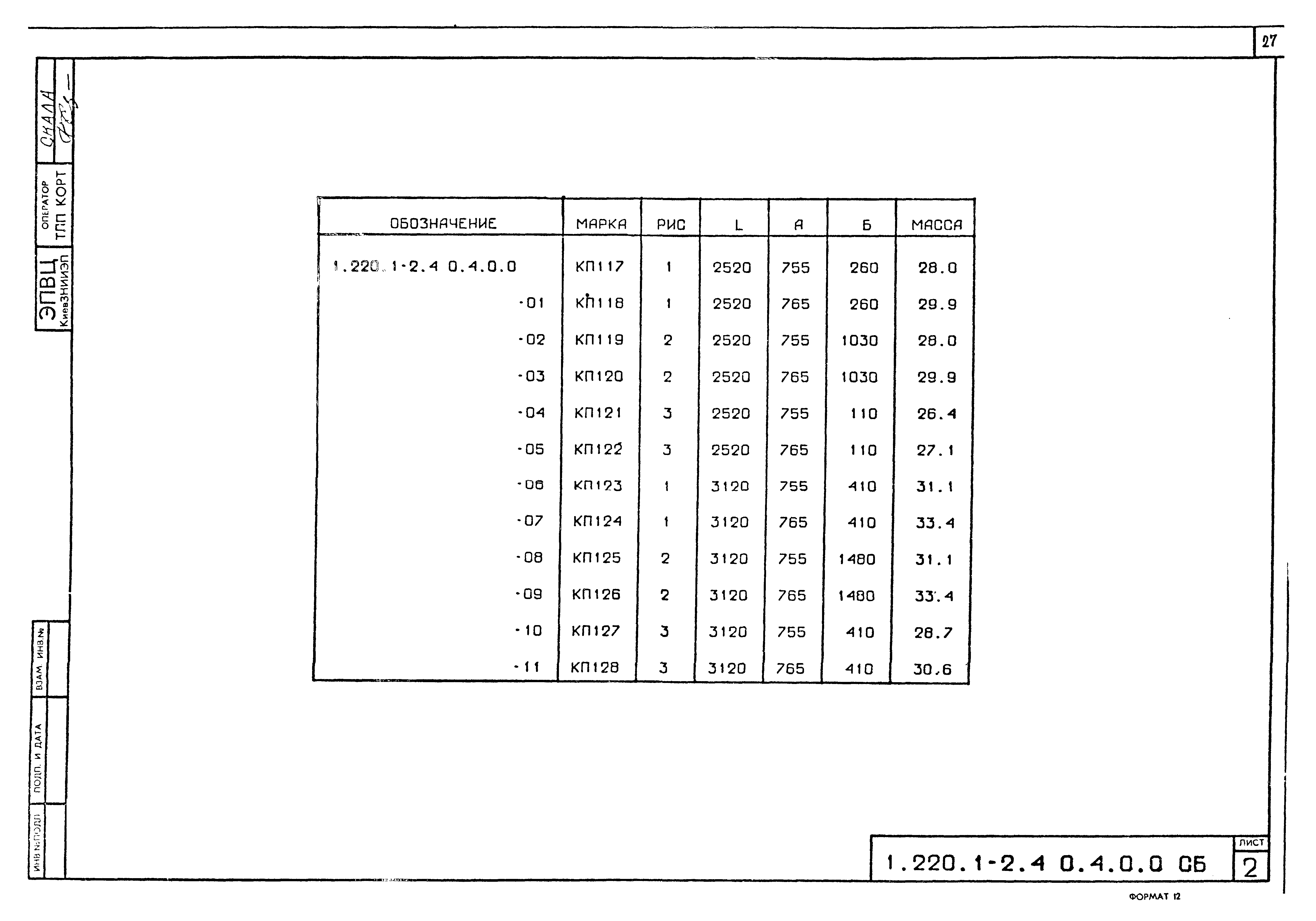 Серия 1.220.1-2