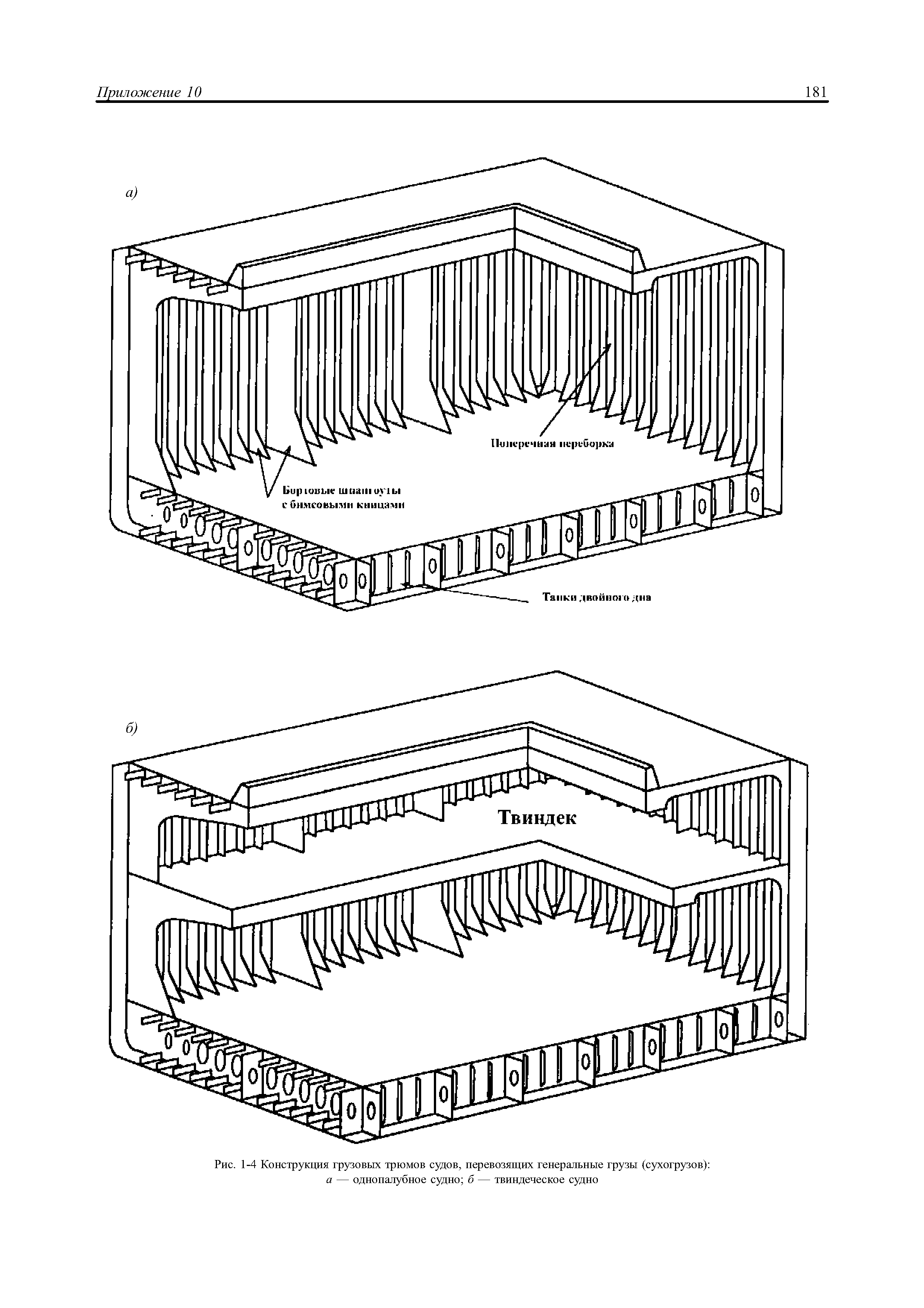 НД 2-030101-021