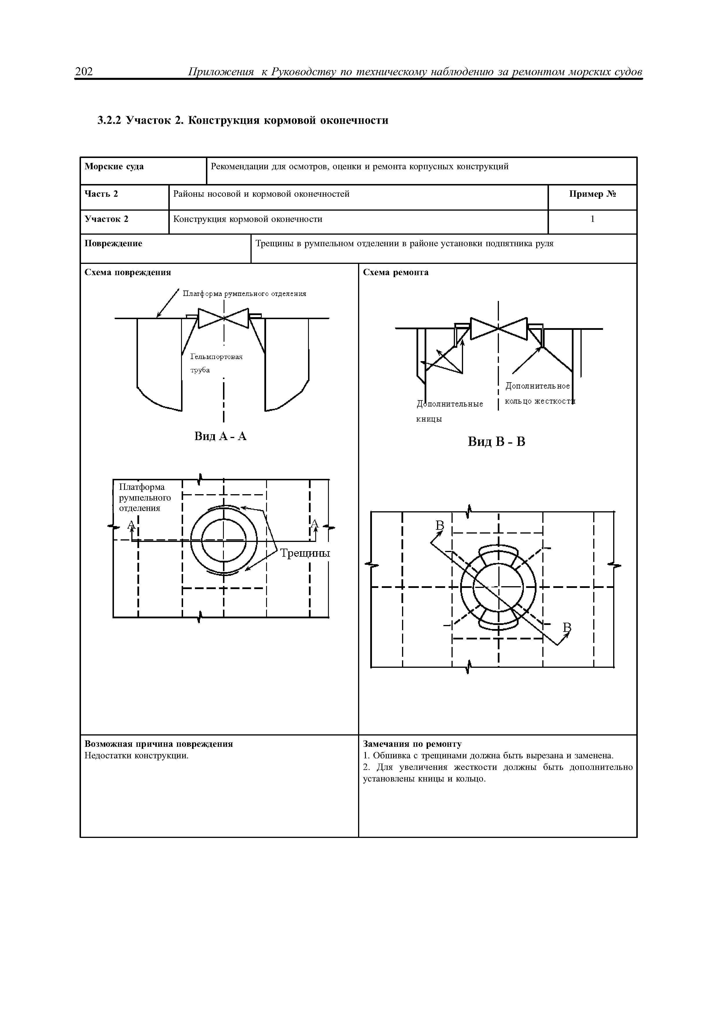 НД 2-030101-021