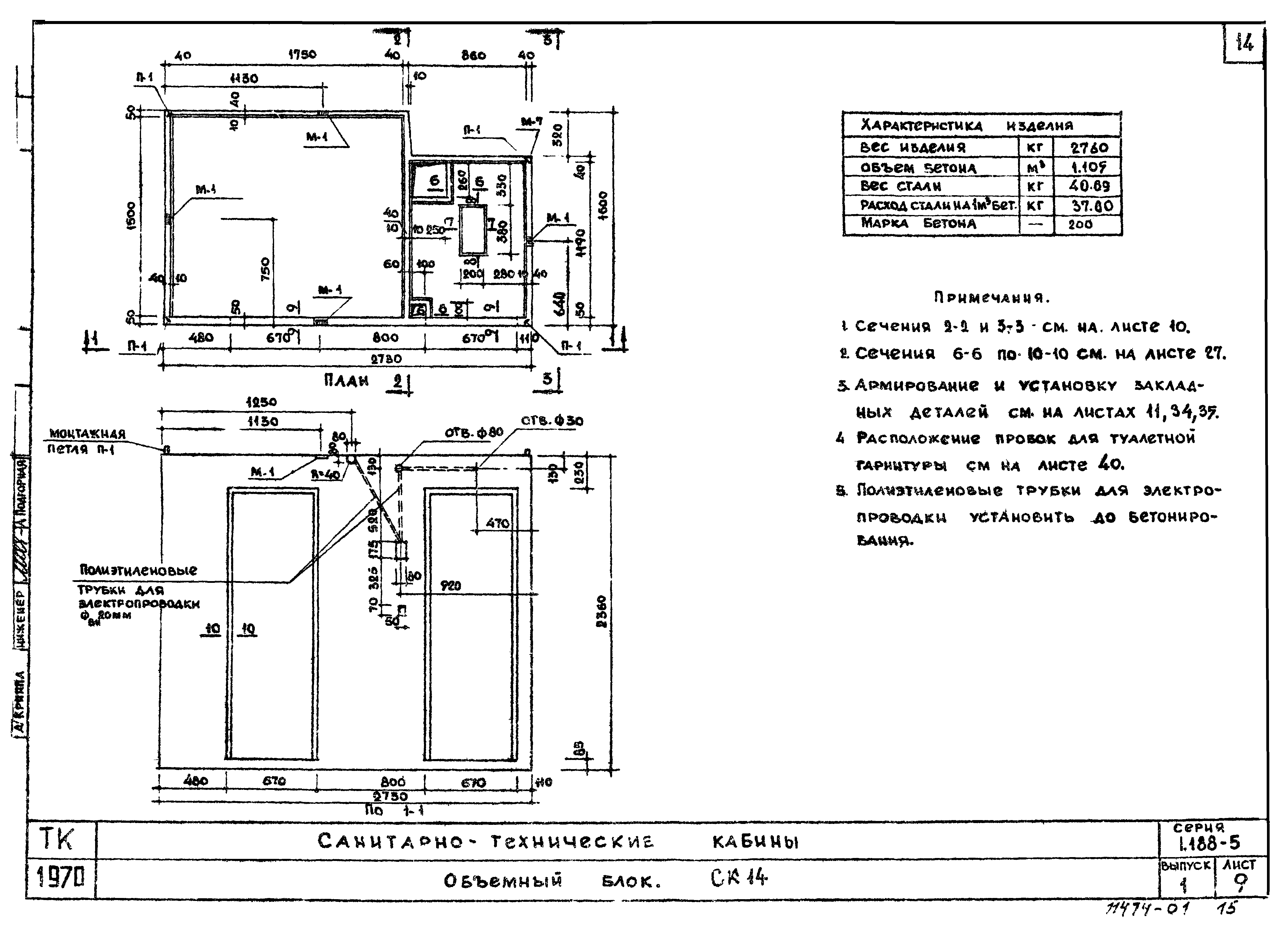 Серия 1.188-5