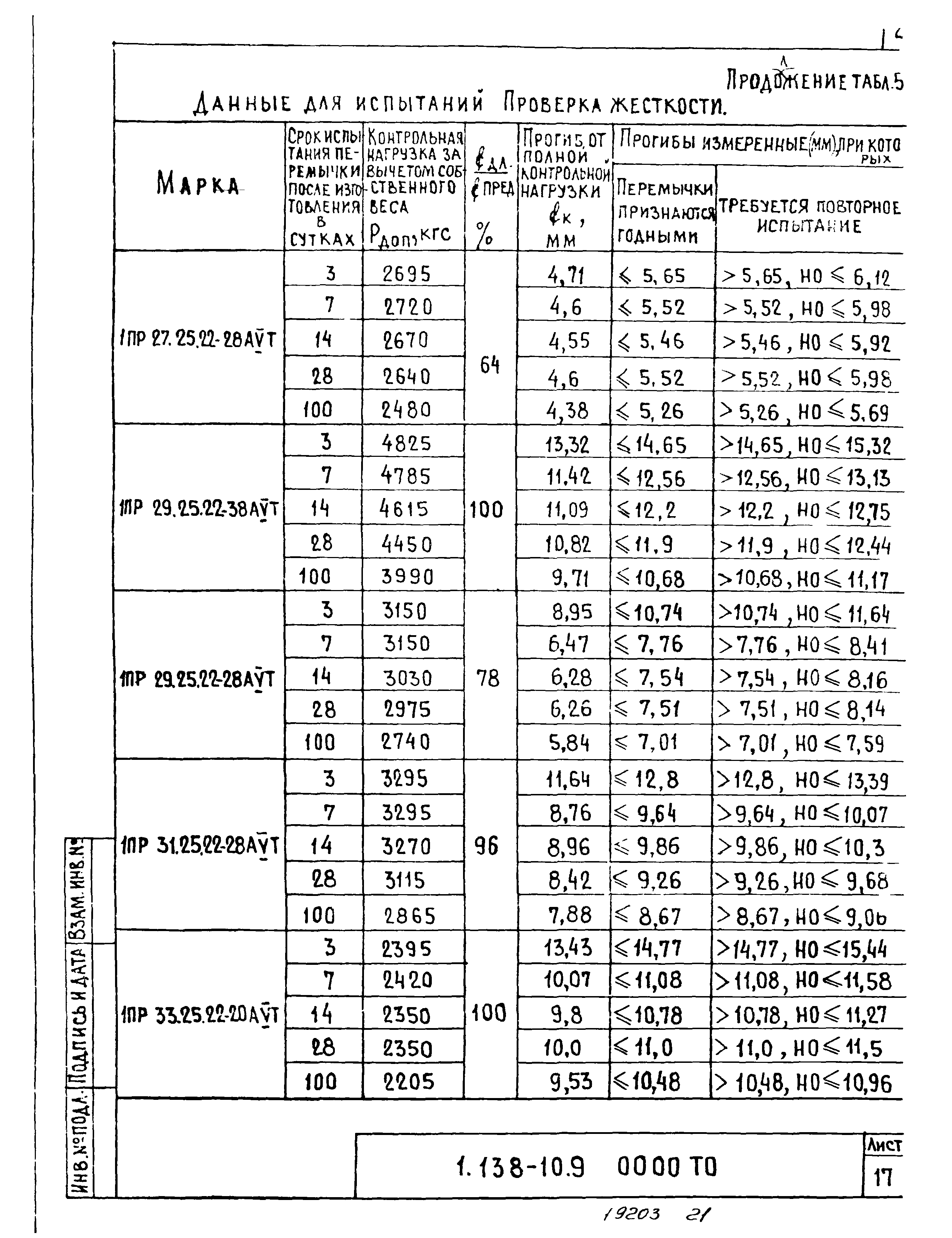 Серия 1.138-10