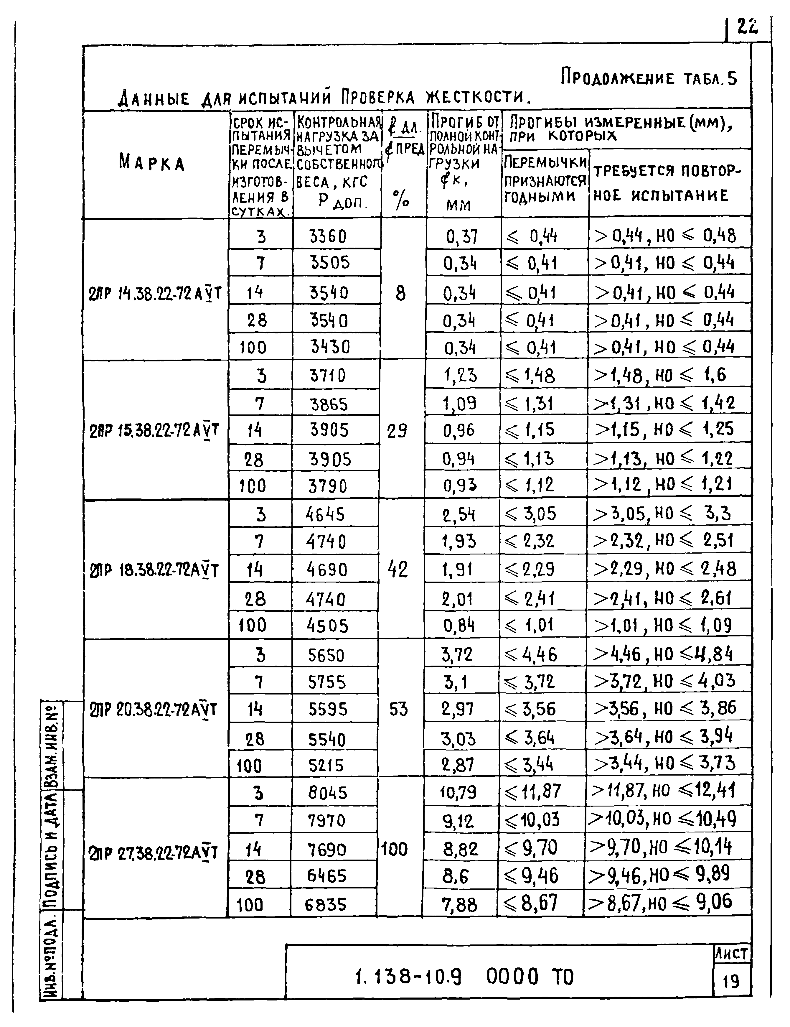 Серия 1.138-10