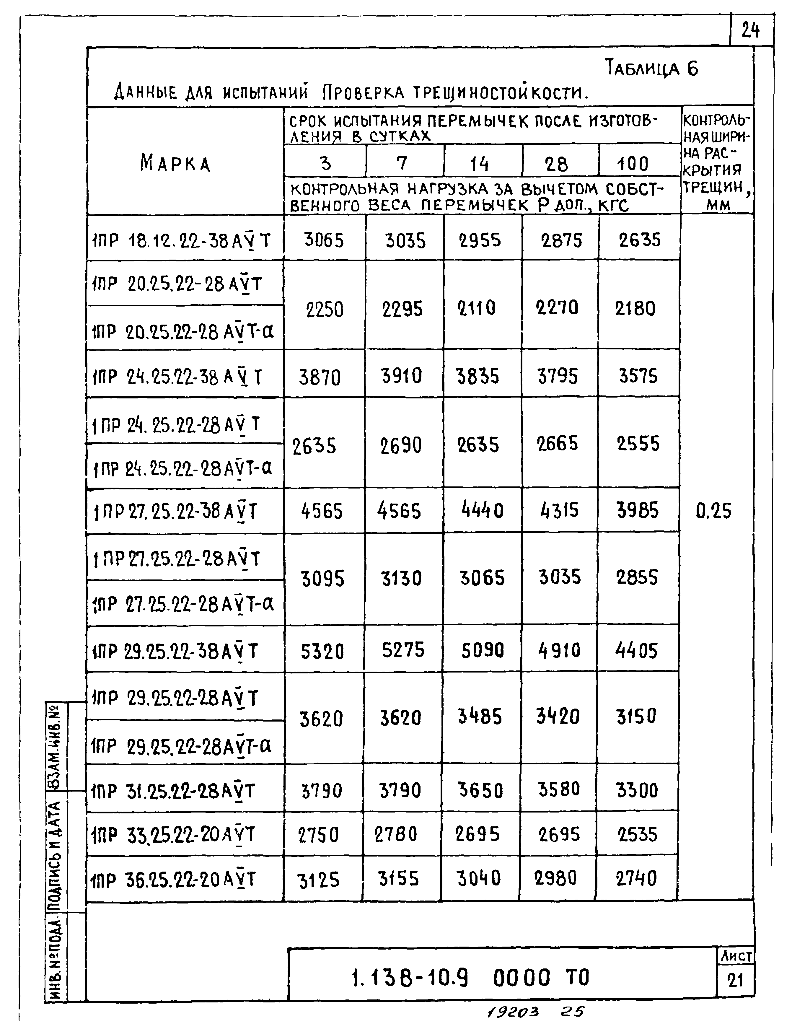 Серия 1.138-10