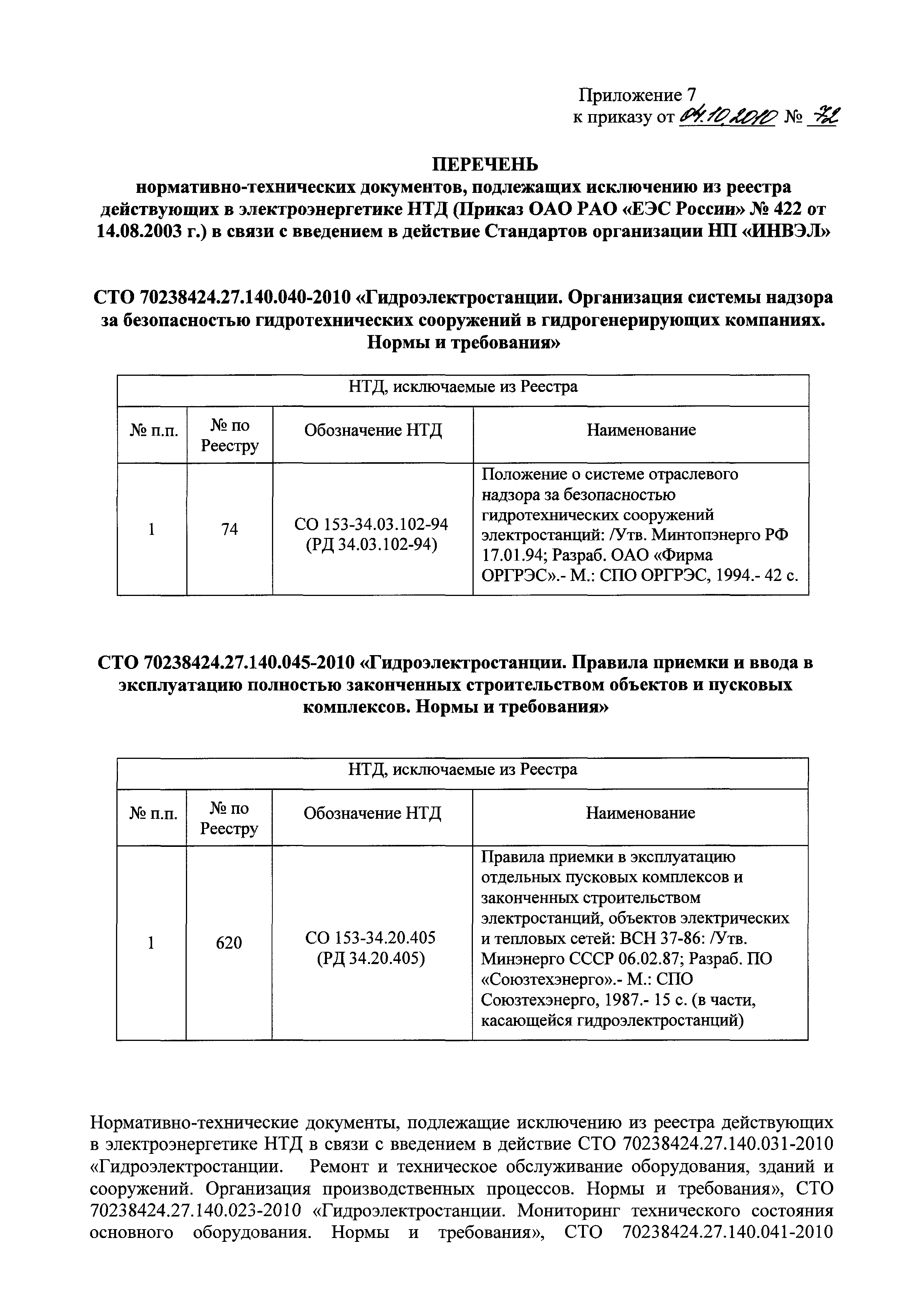 Приказ 72