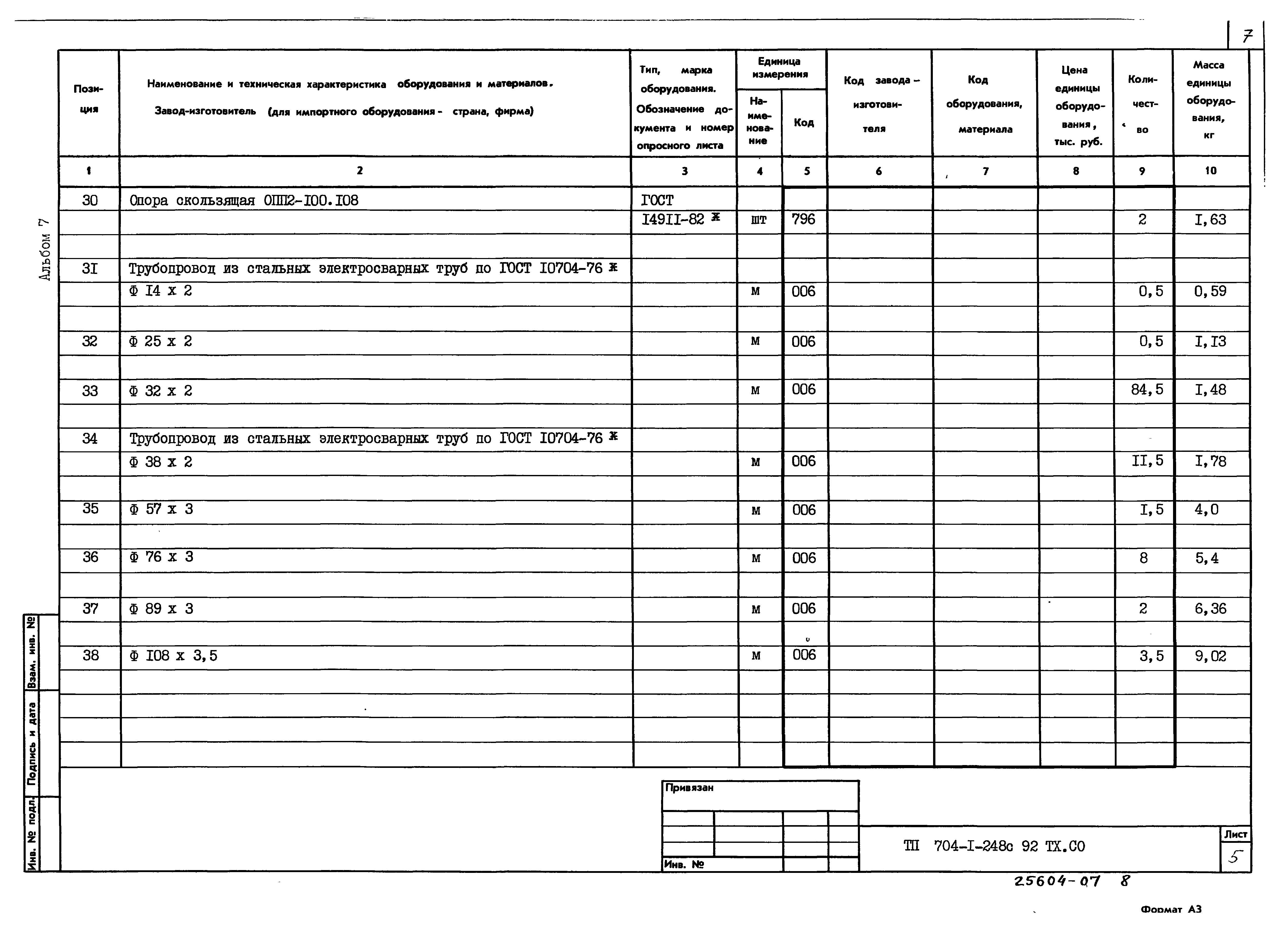 Типовой проект 704-1-248с.92