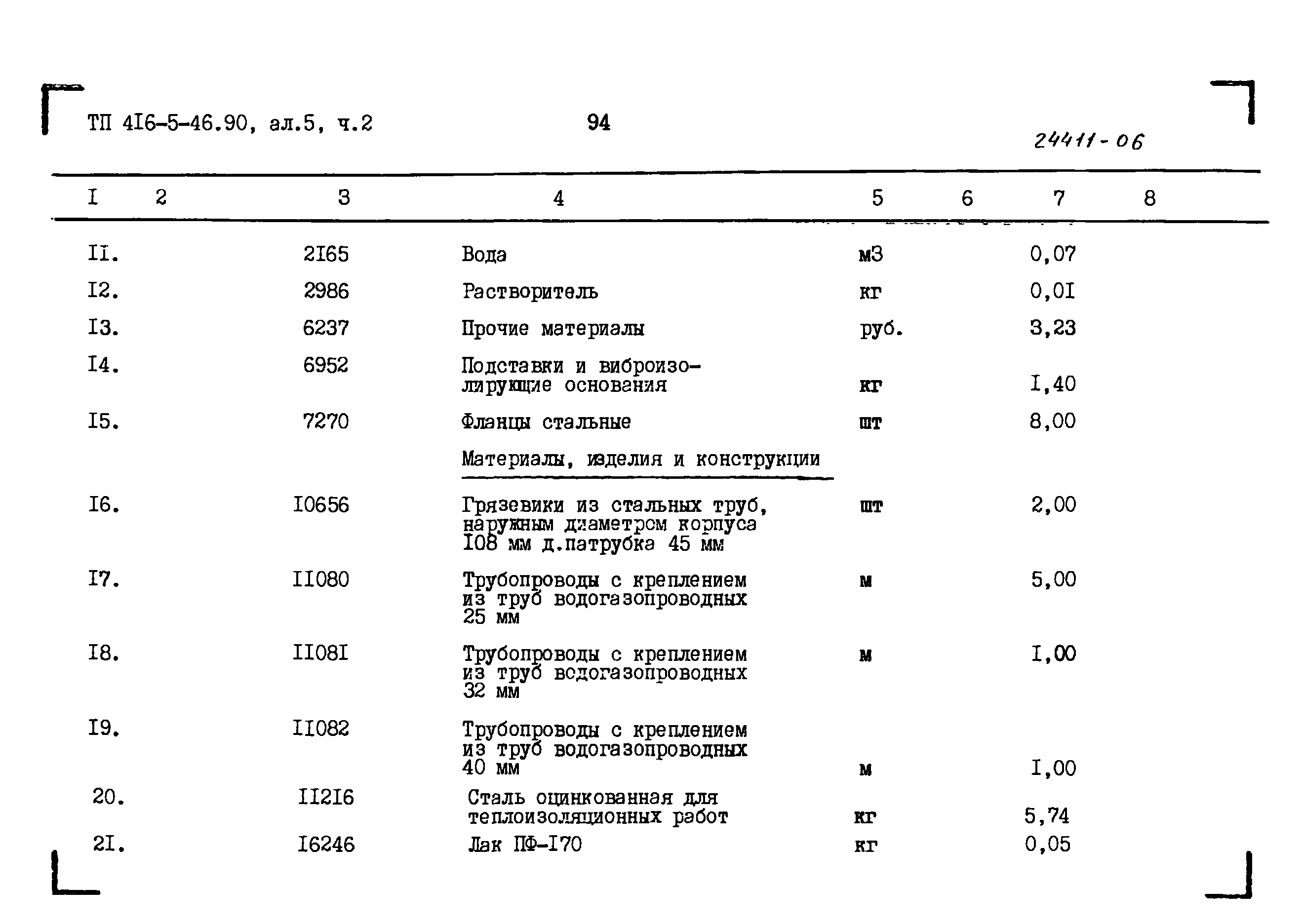 Типовой проект 416-5-45.90