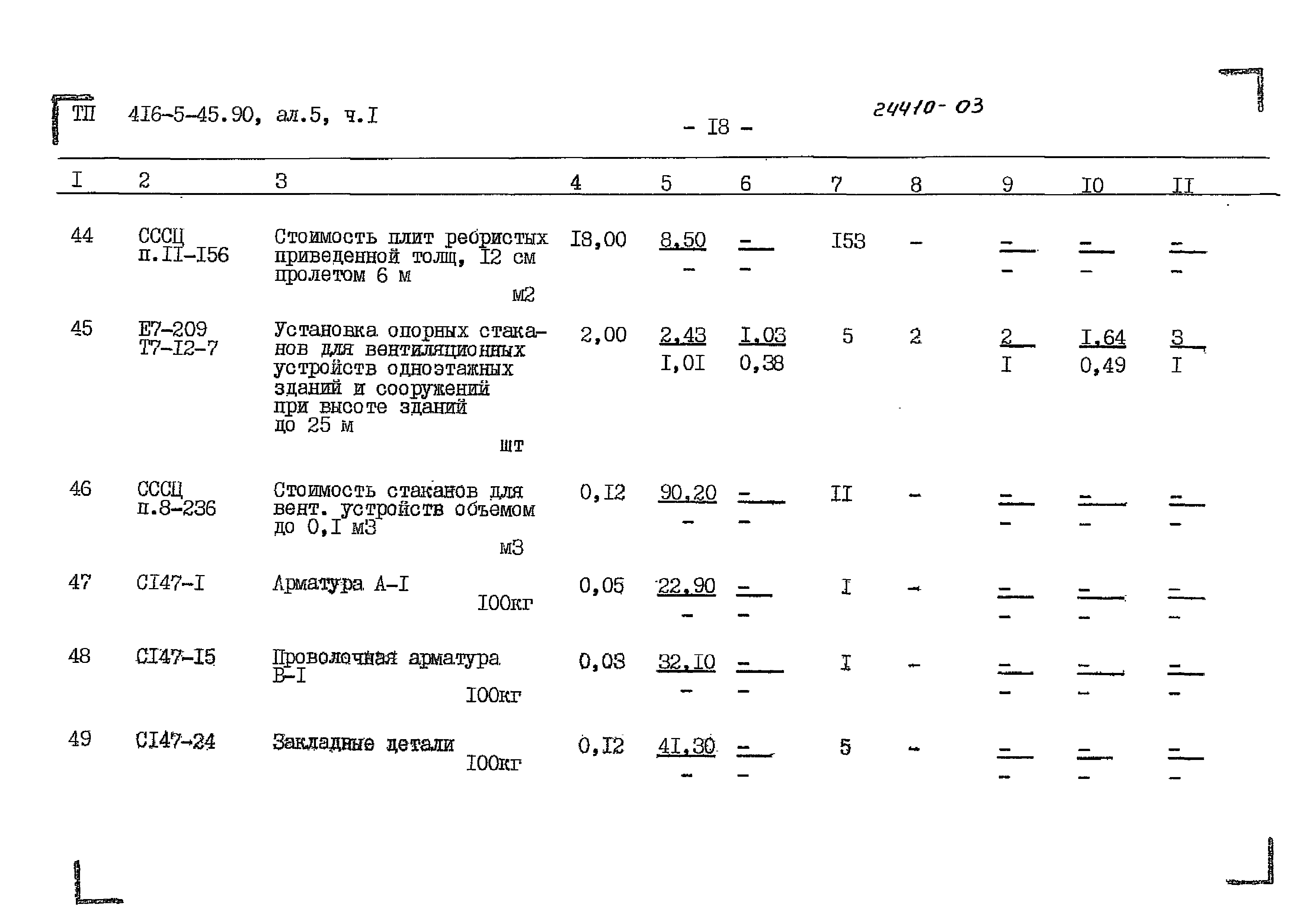 Типовой проект 416-5-45.90