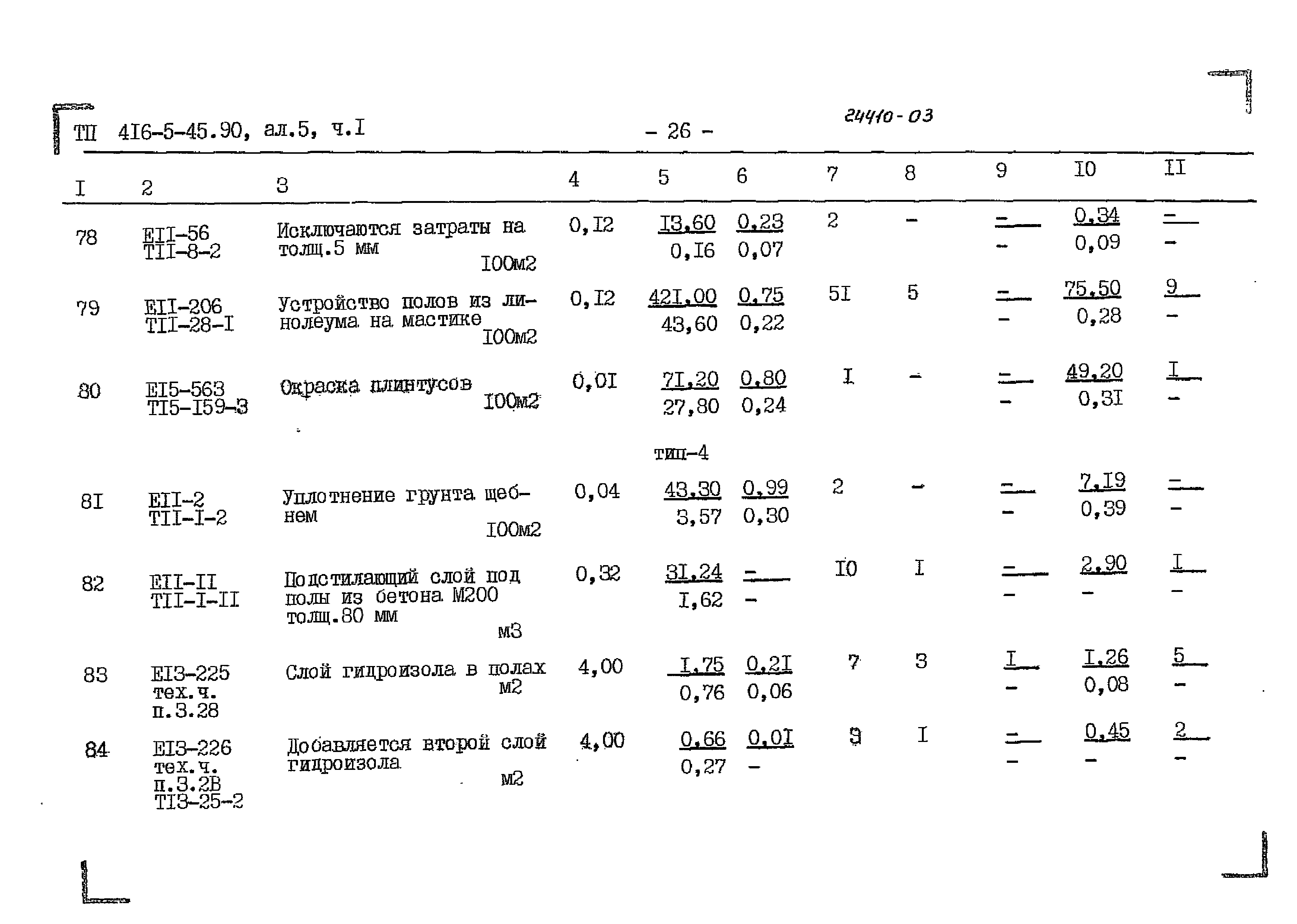 Типовой проект 416-5-45.90