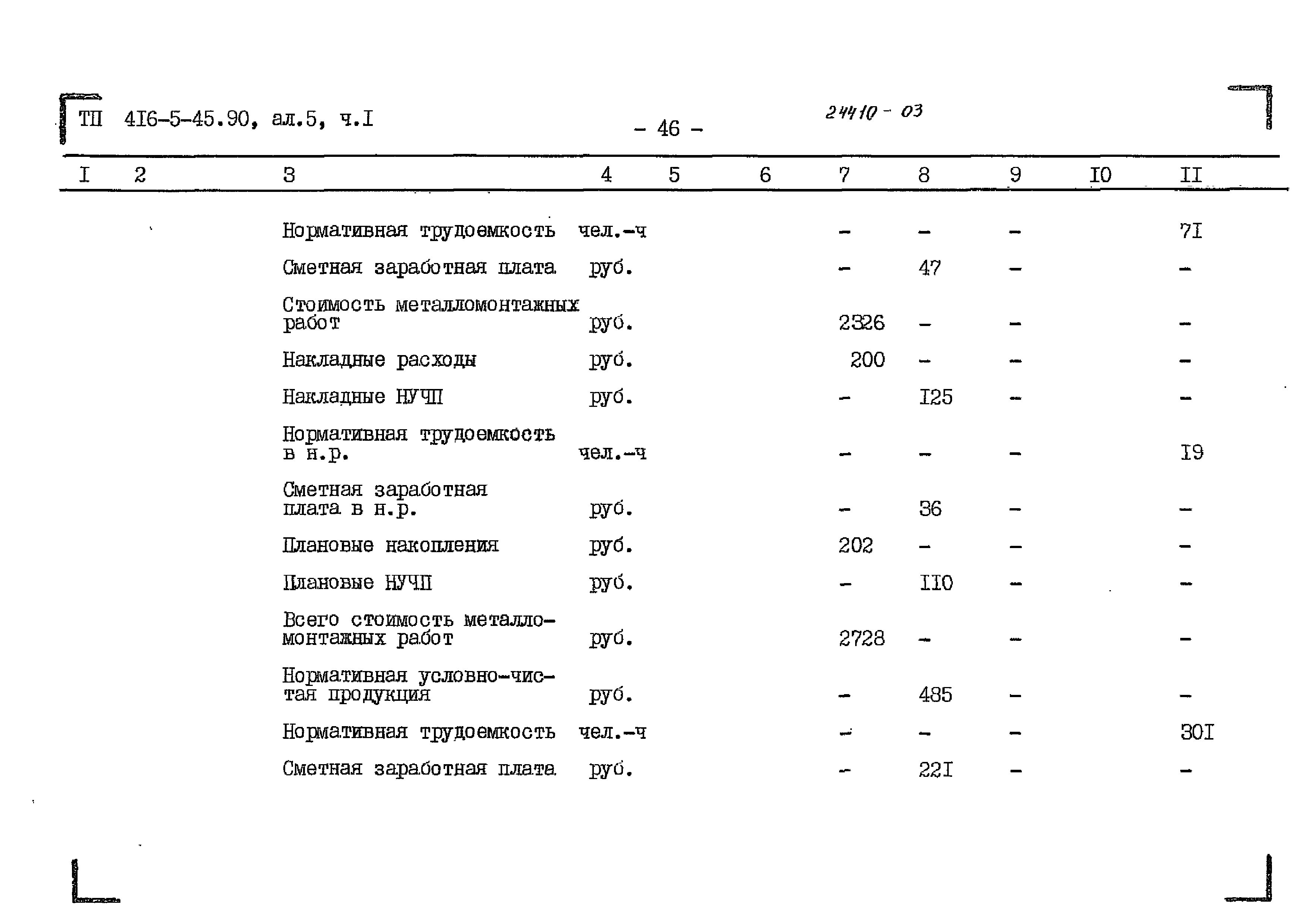 Типовой проект 416-5-45.90