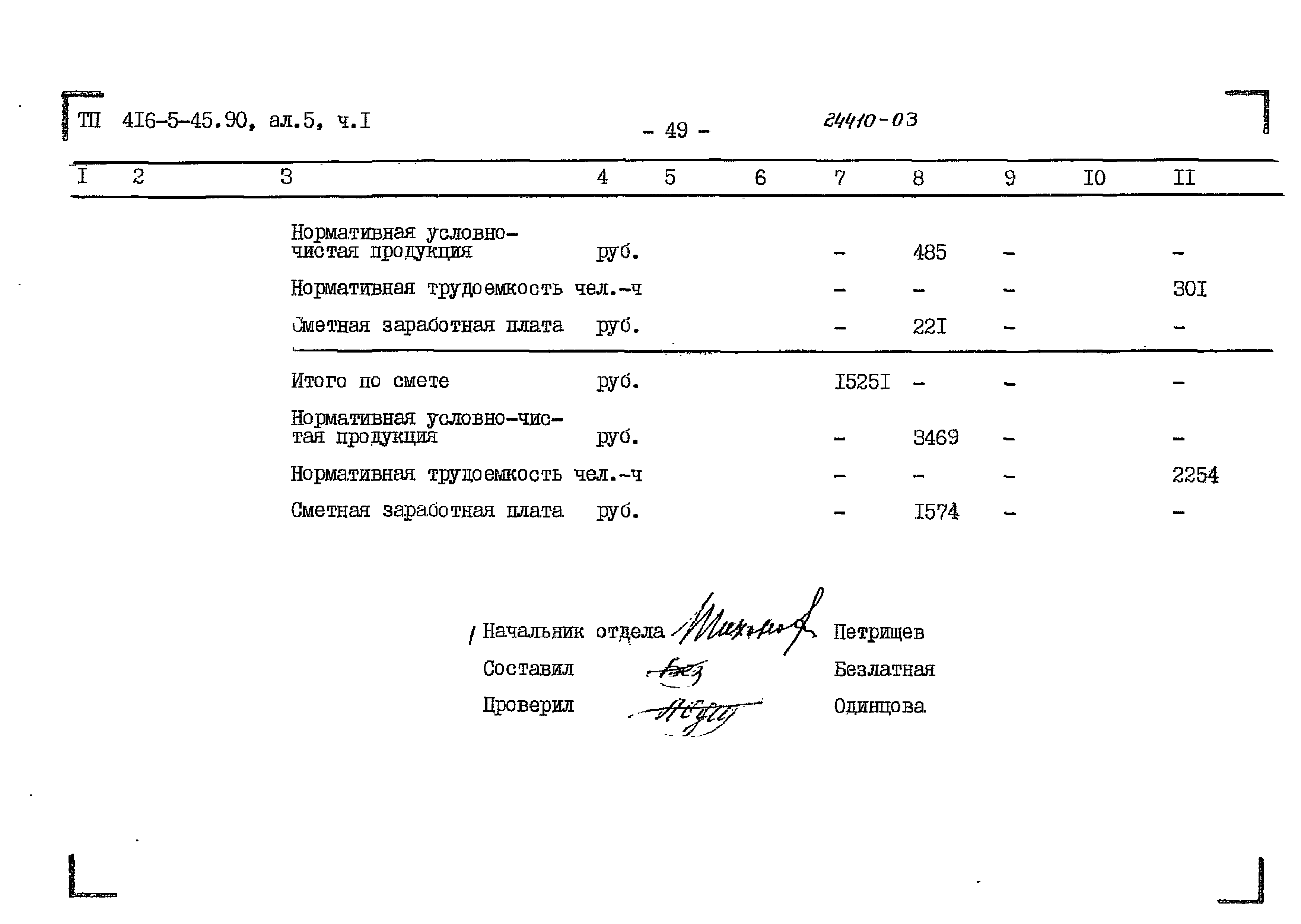 Типовой проект 416-5-45.90