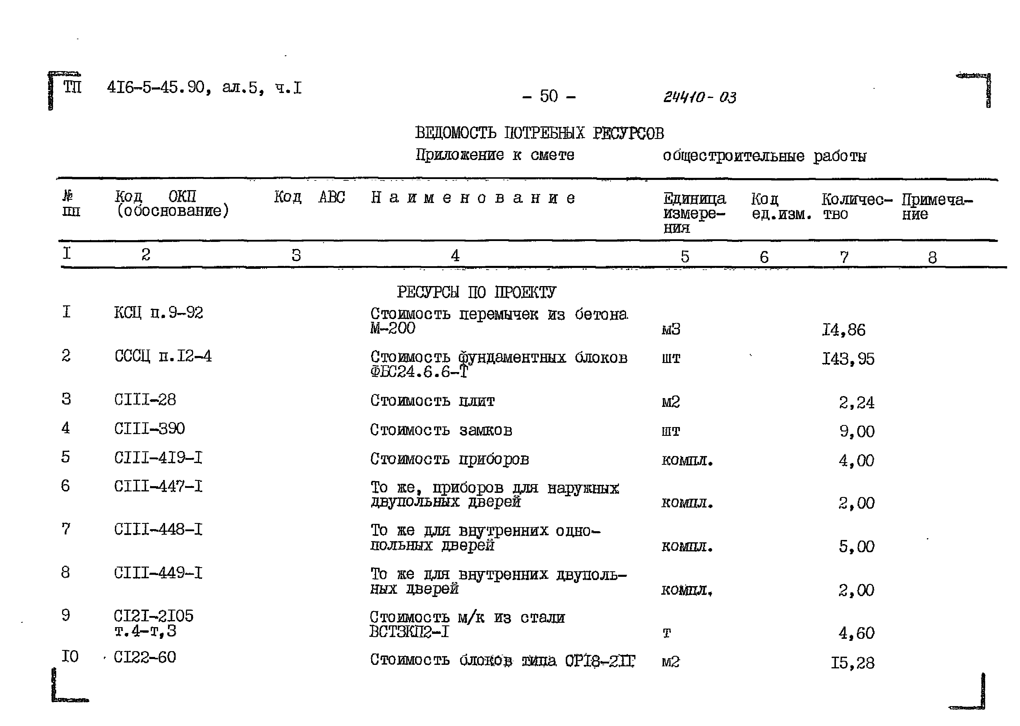 Типовой проект 416-5-45.90