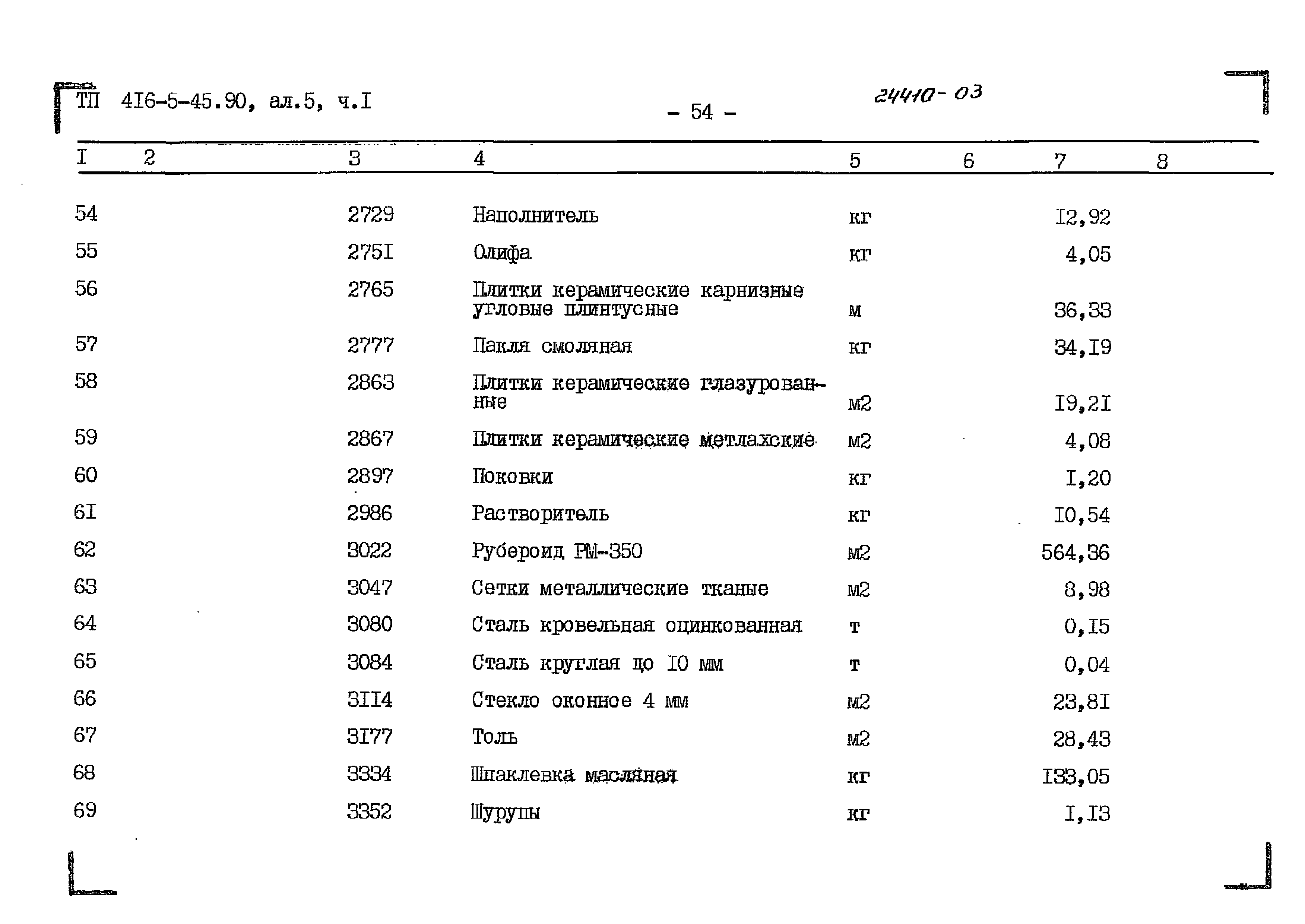 Типовой проект 416-5-45.90