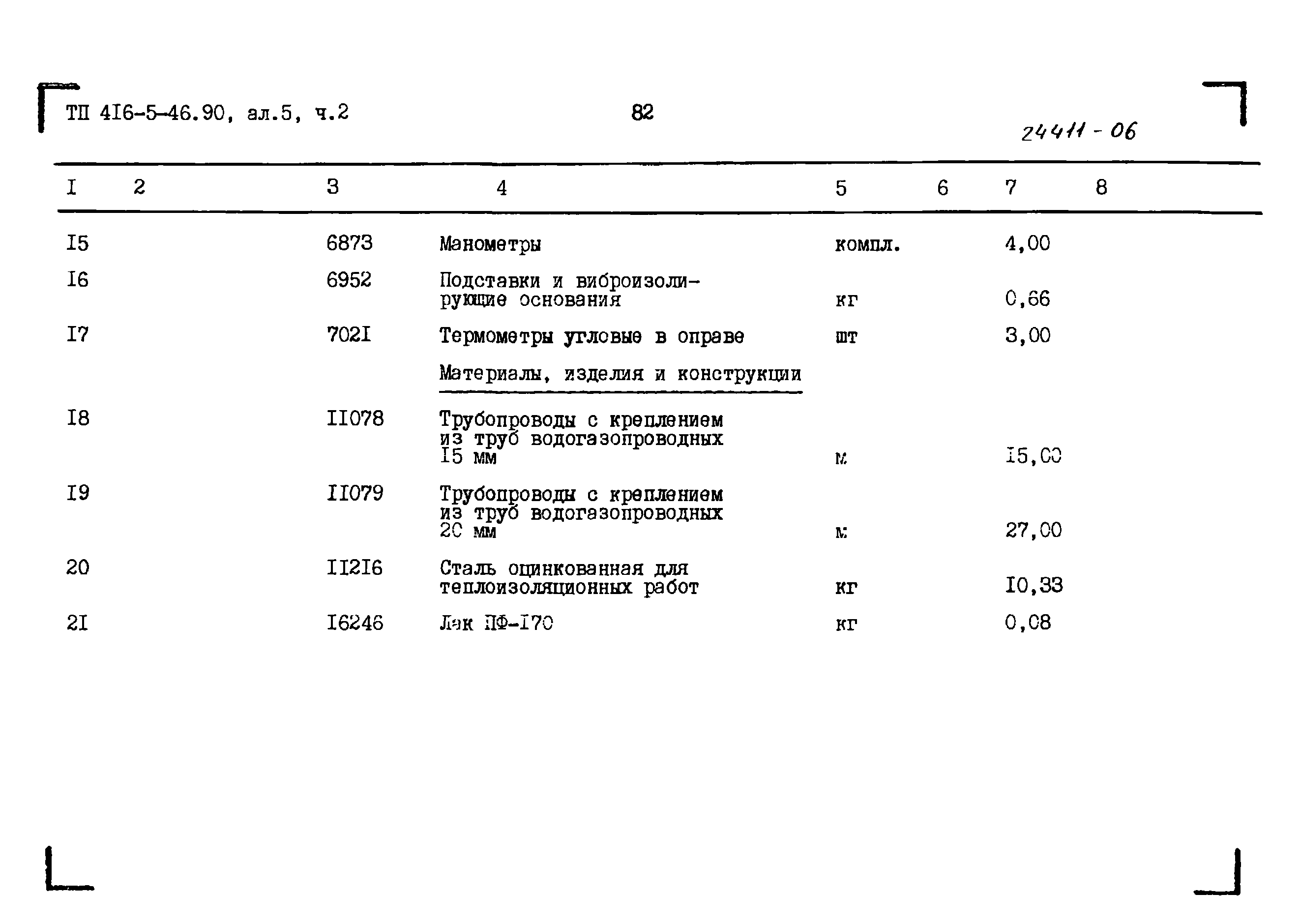 Типовой проект 416-5-46.90