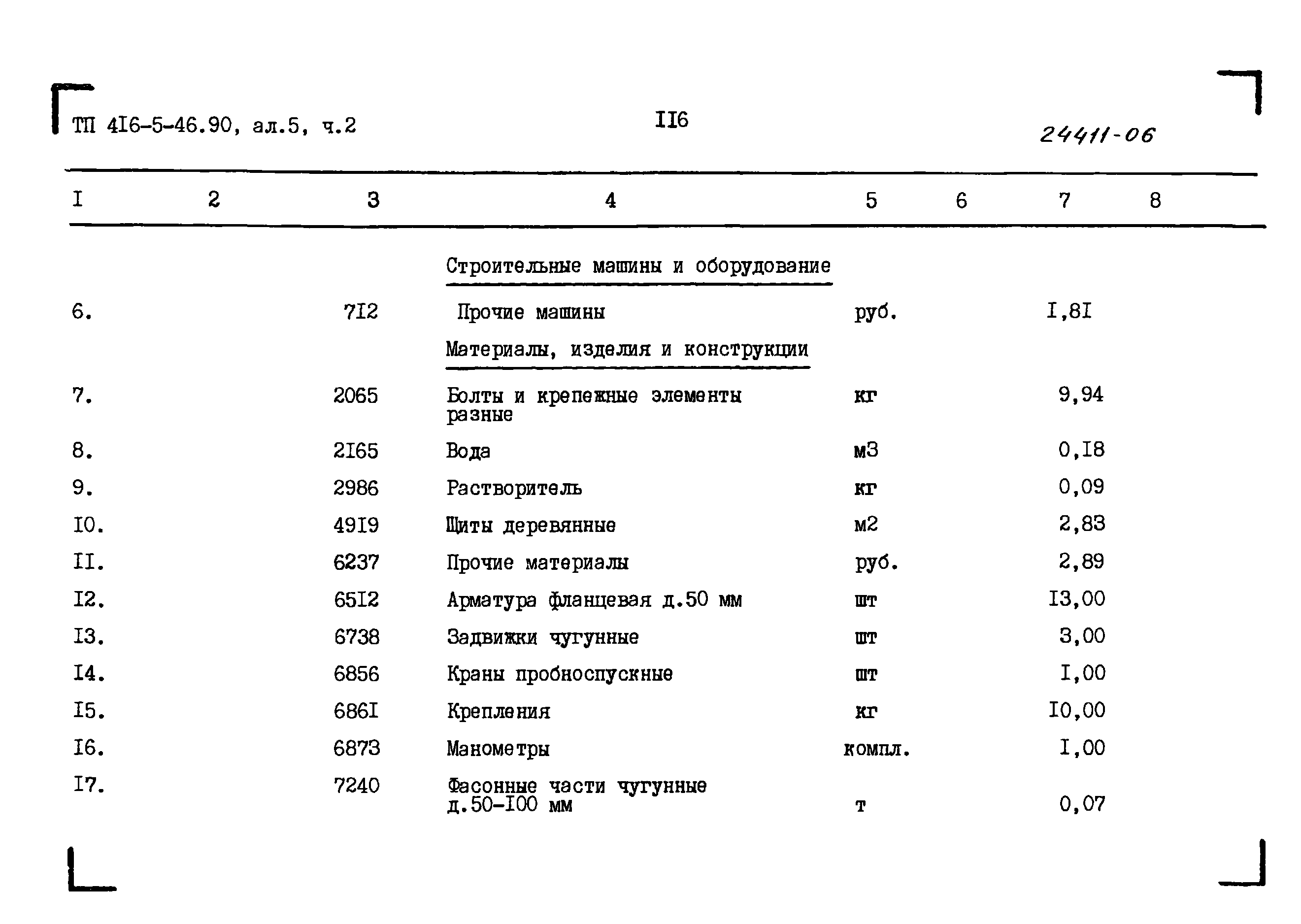 Типовой проект 416-5-46.90