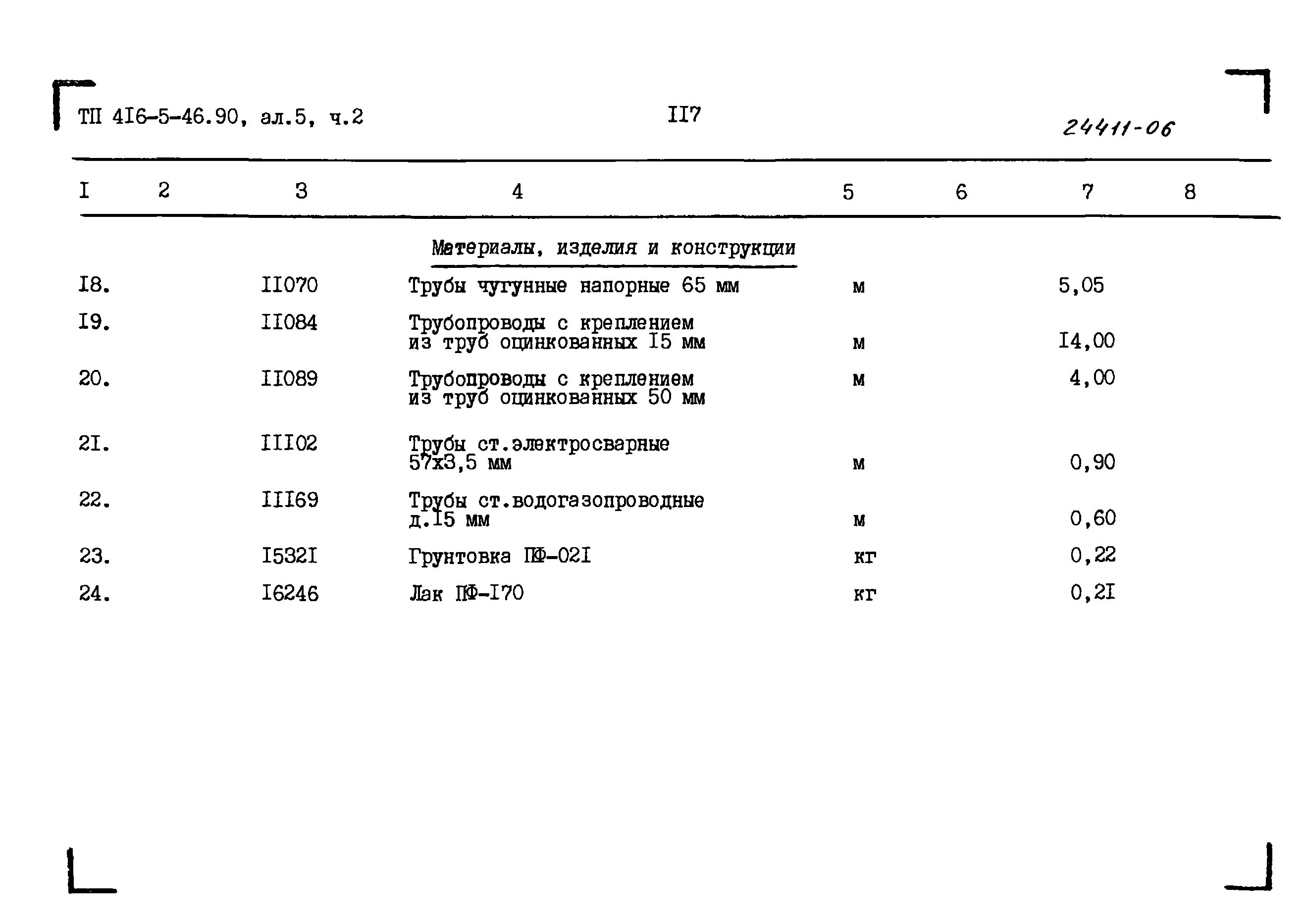 Типовой проект 416-5-46.90