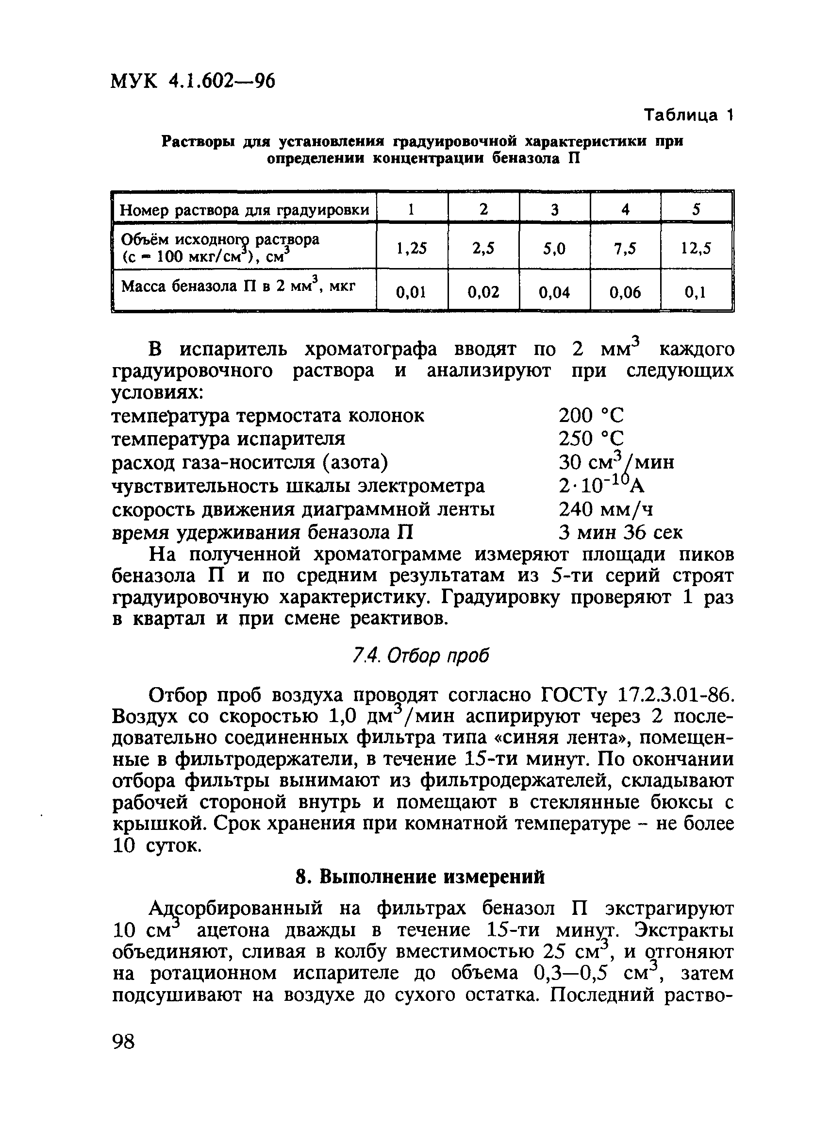 МУК 4.1.602-96