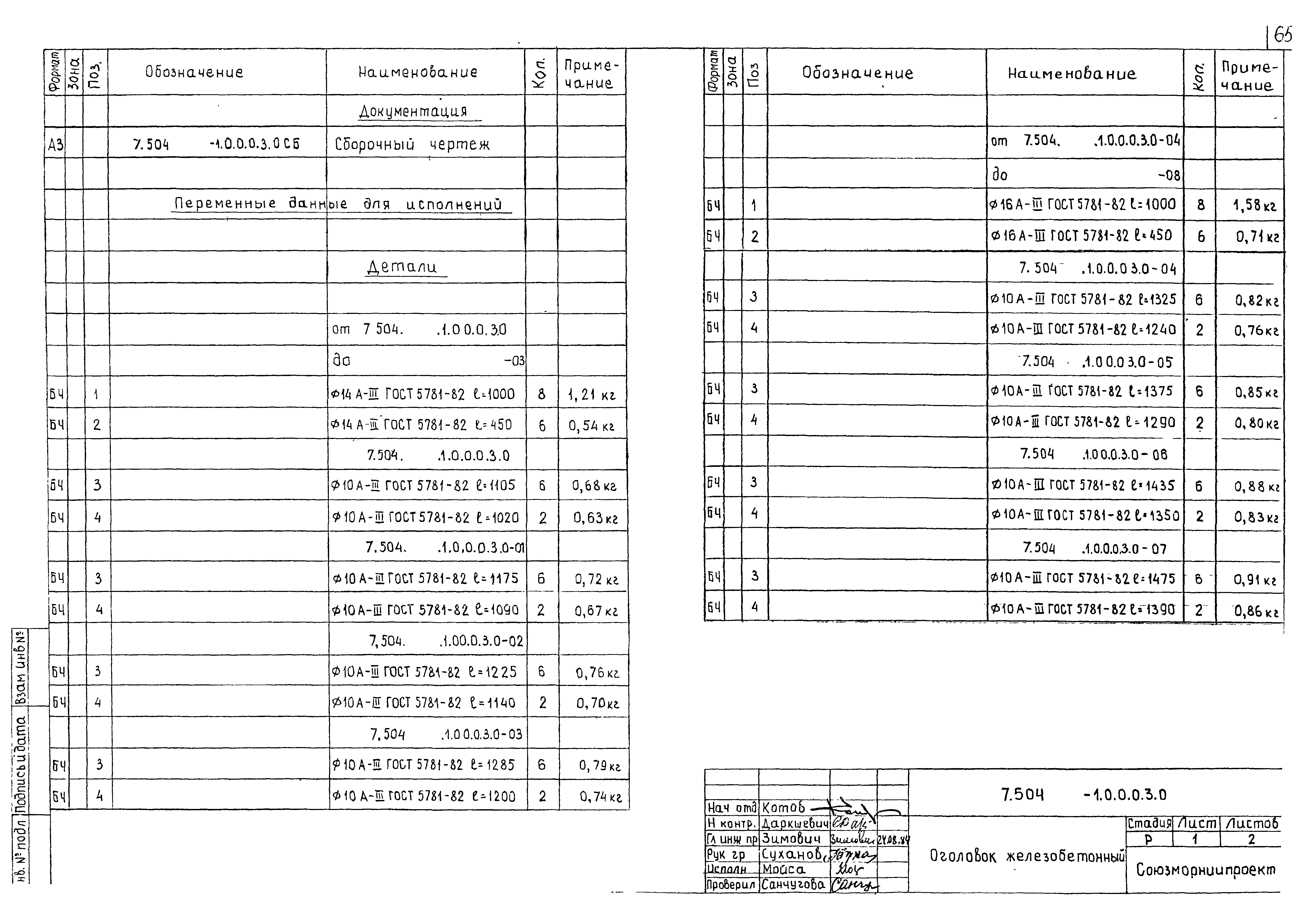 Серия 7.504.1-23