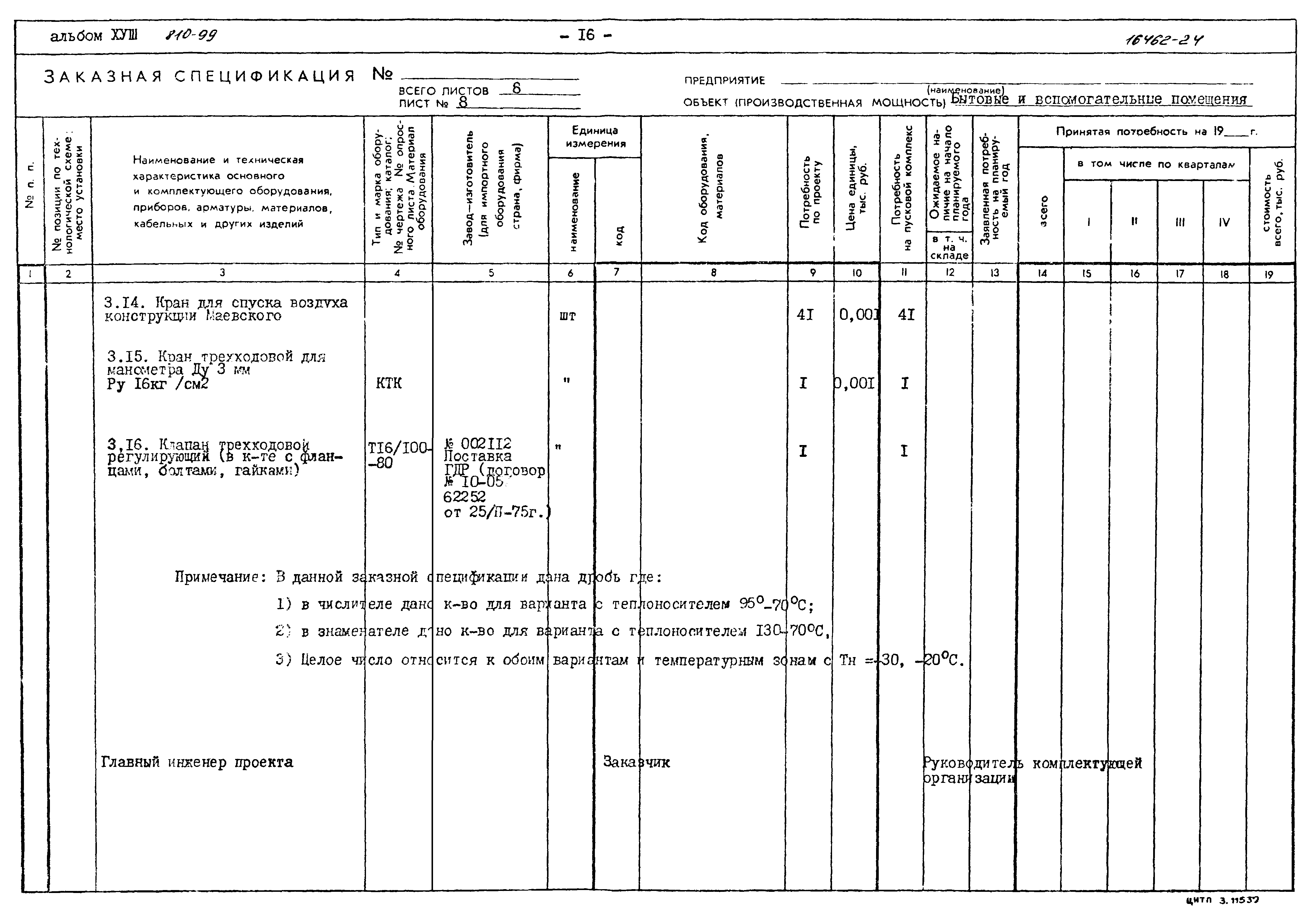 Типовой проект 810-99