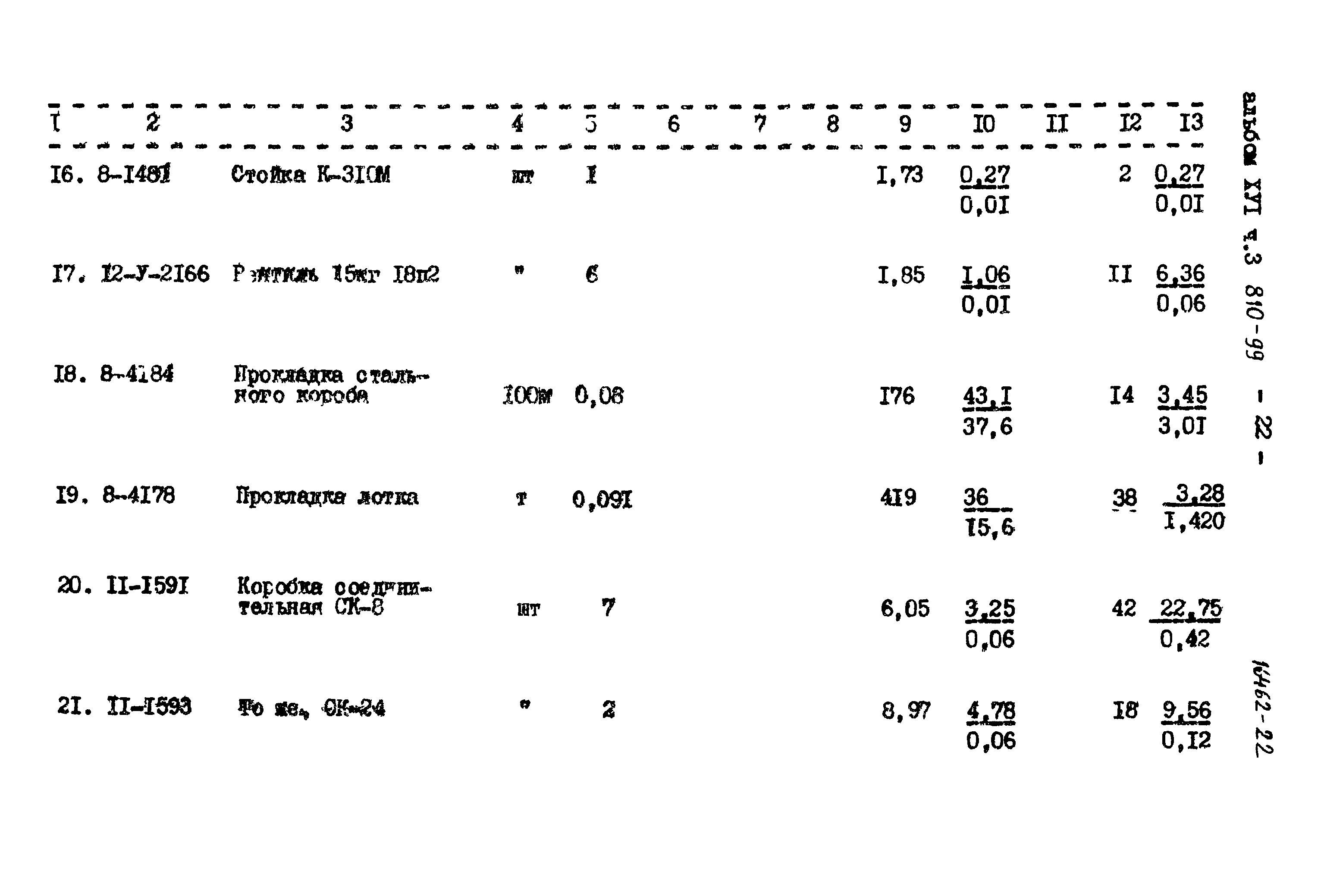 Типовой проект 810-99