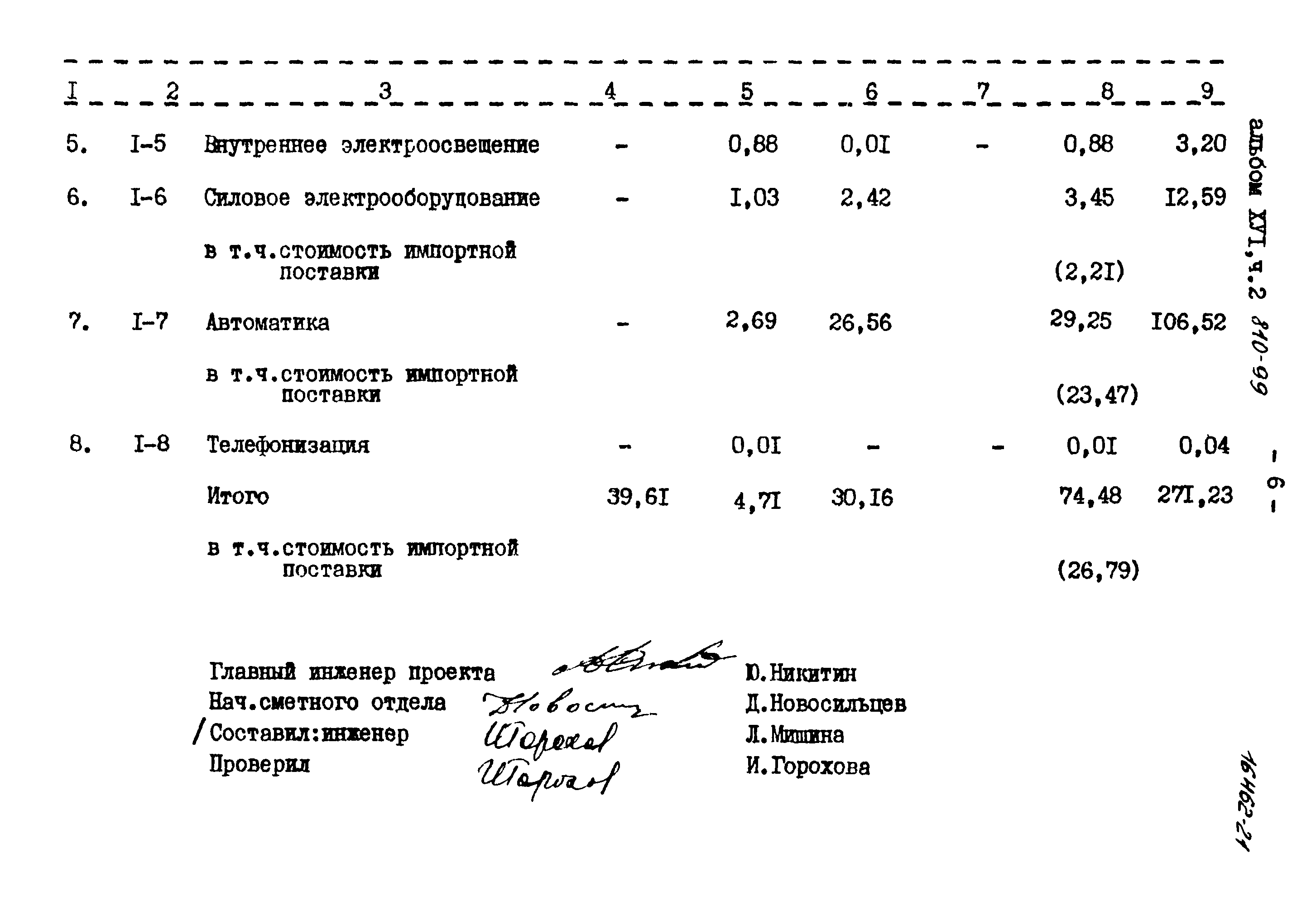 Типовой проект 810-99