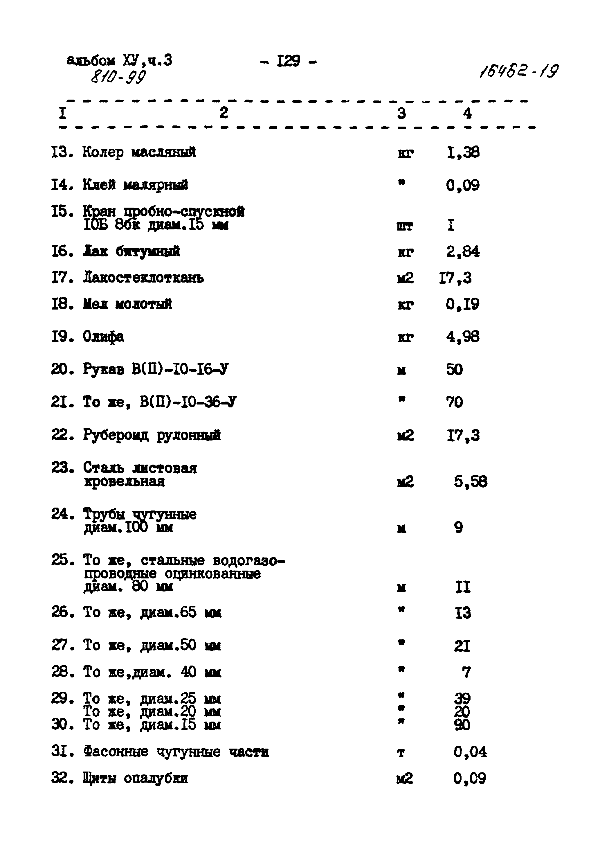 Типовой проект 810-99