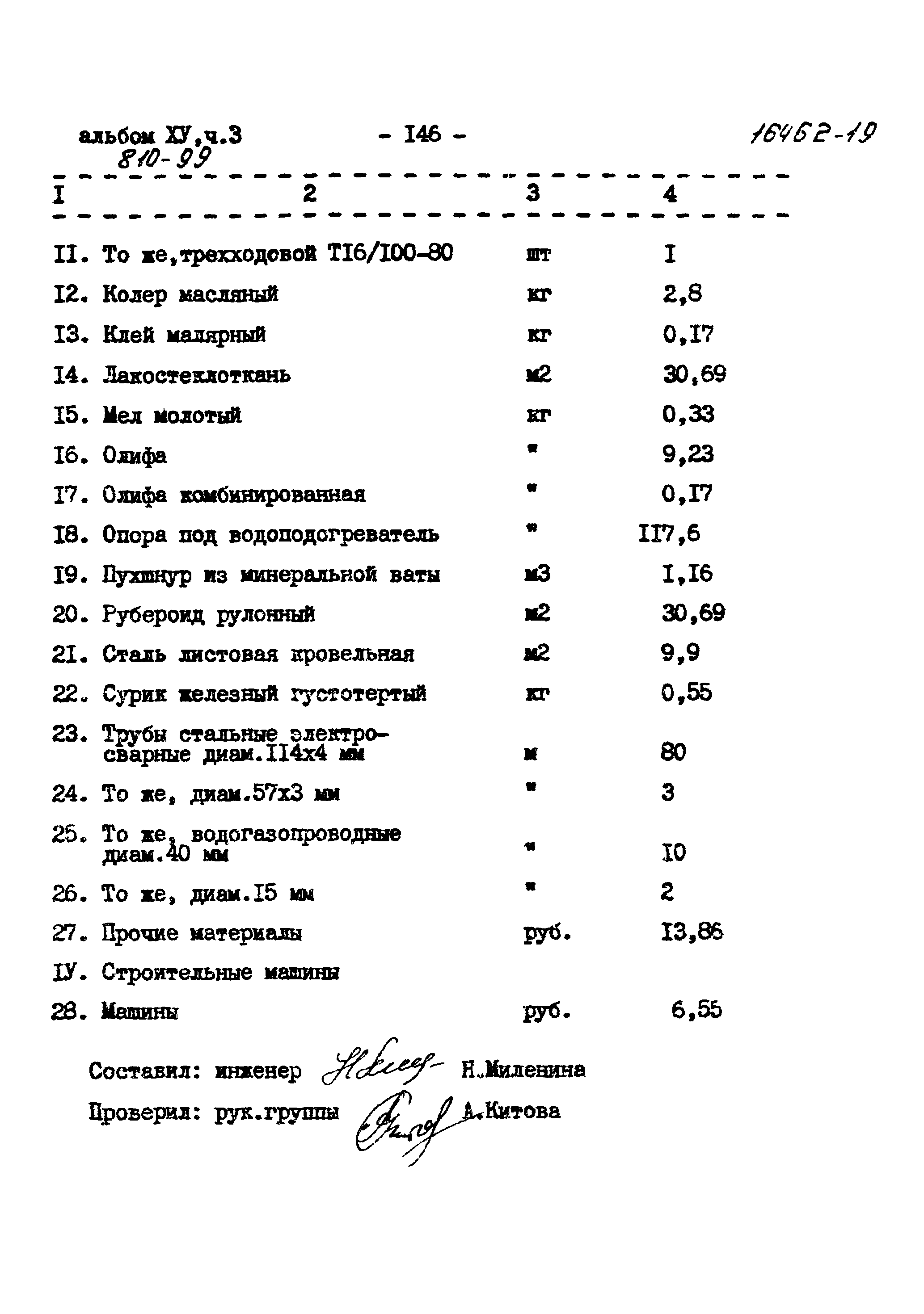 Типовой проект 810-99