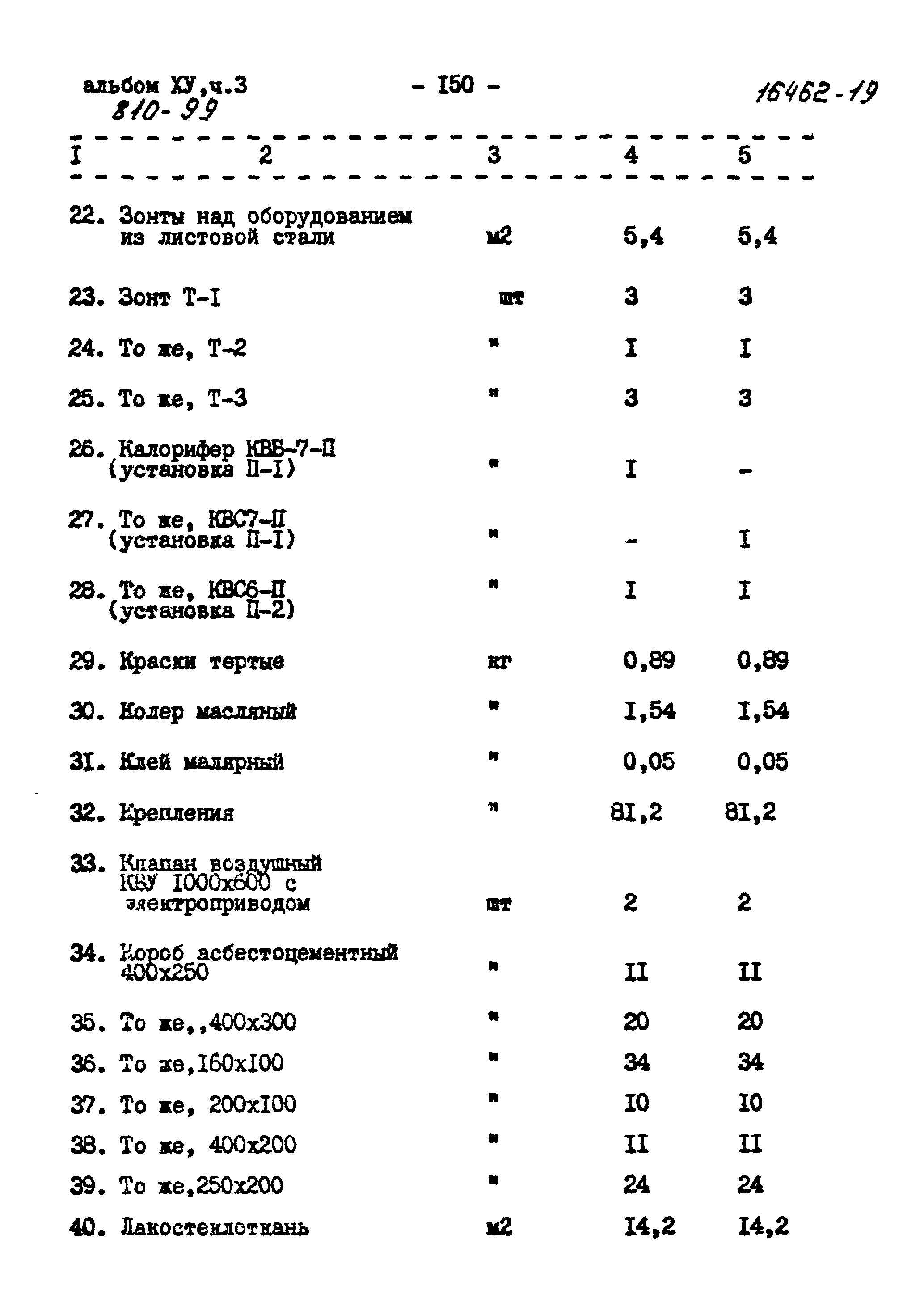 Типовой проект 810-99