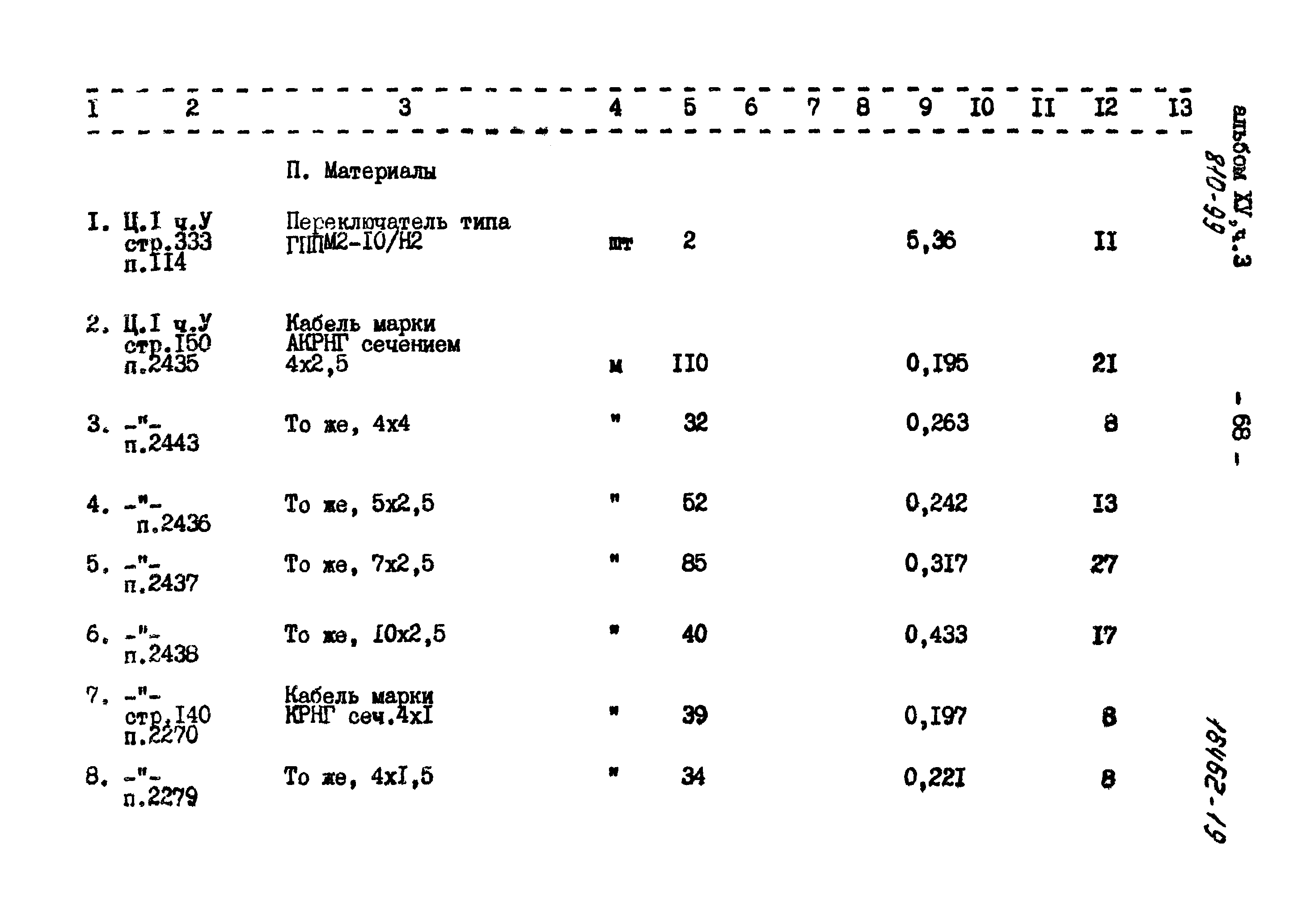 Типовой проект 810-99