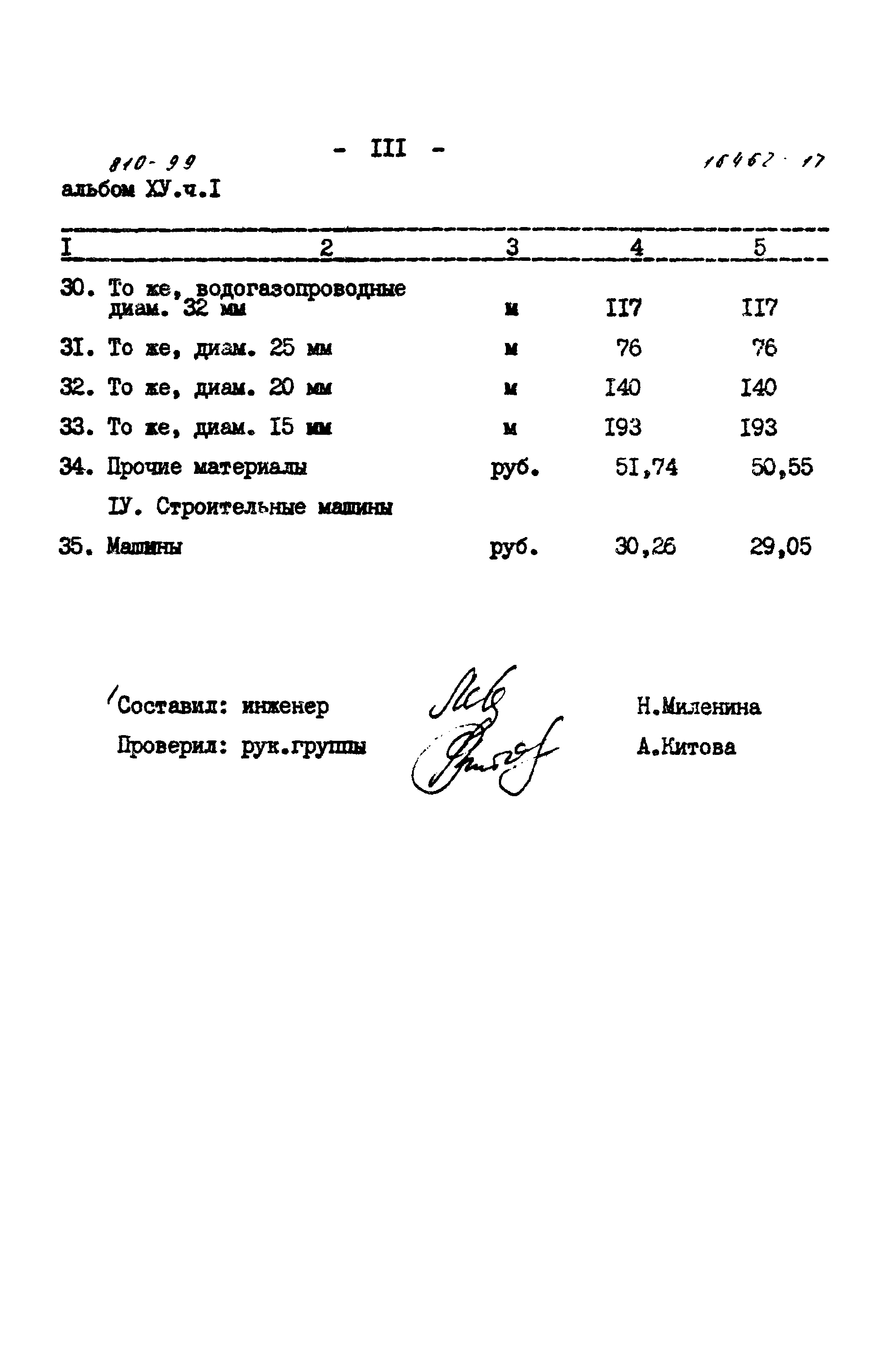 Типовой проект 810-99