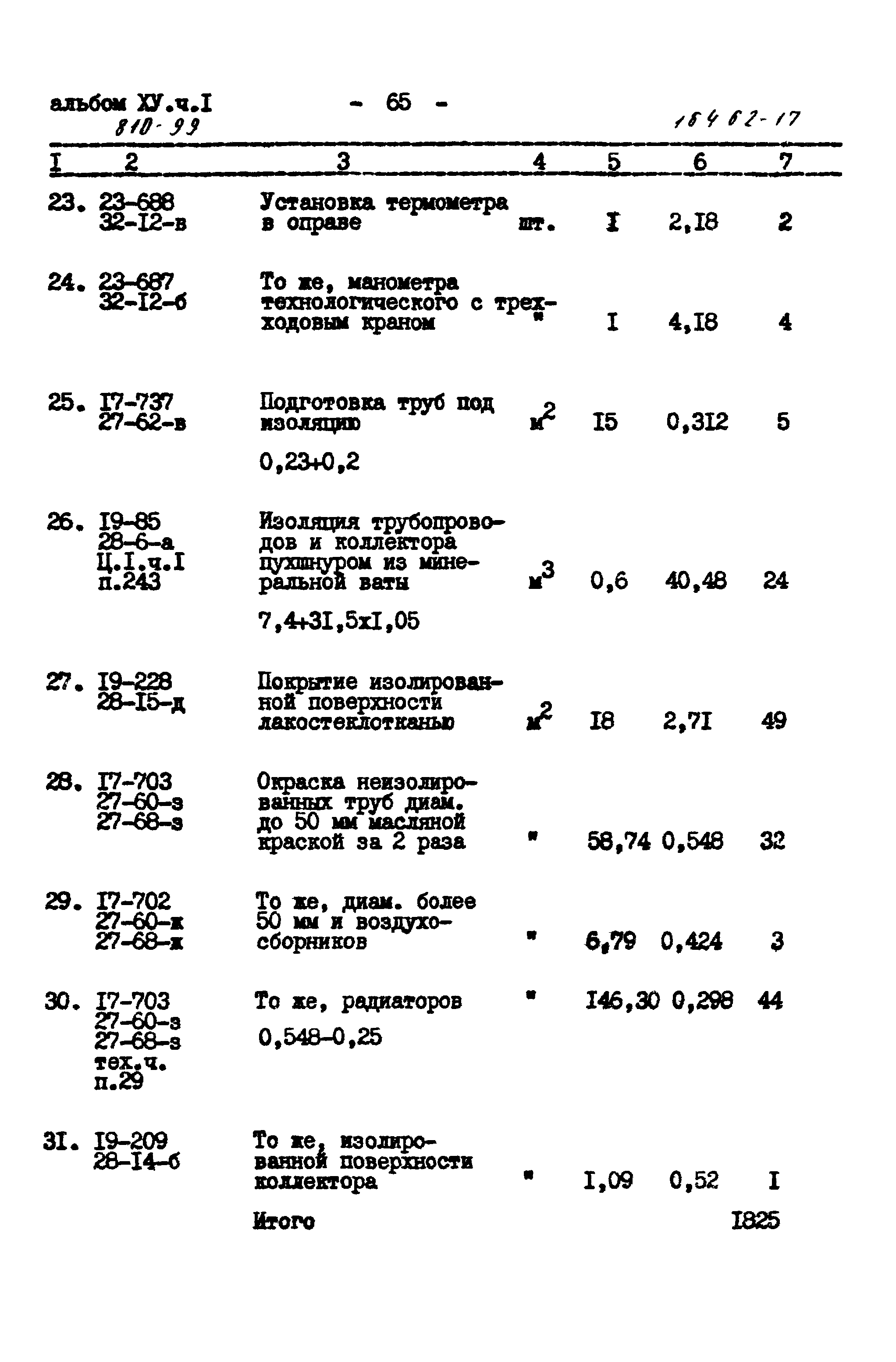 Типовой проект 810-99