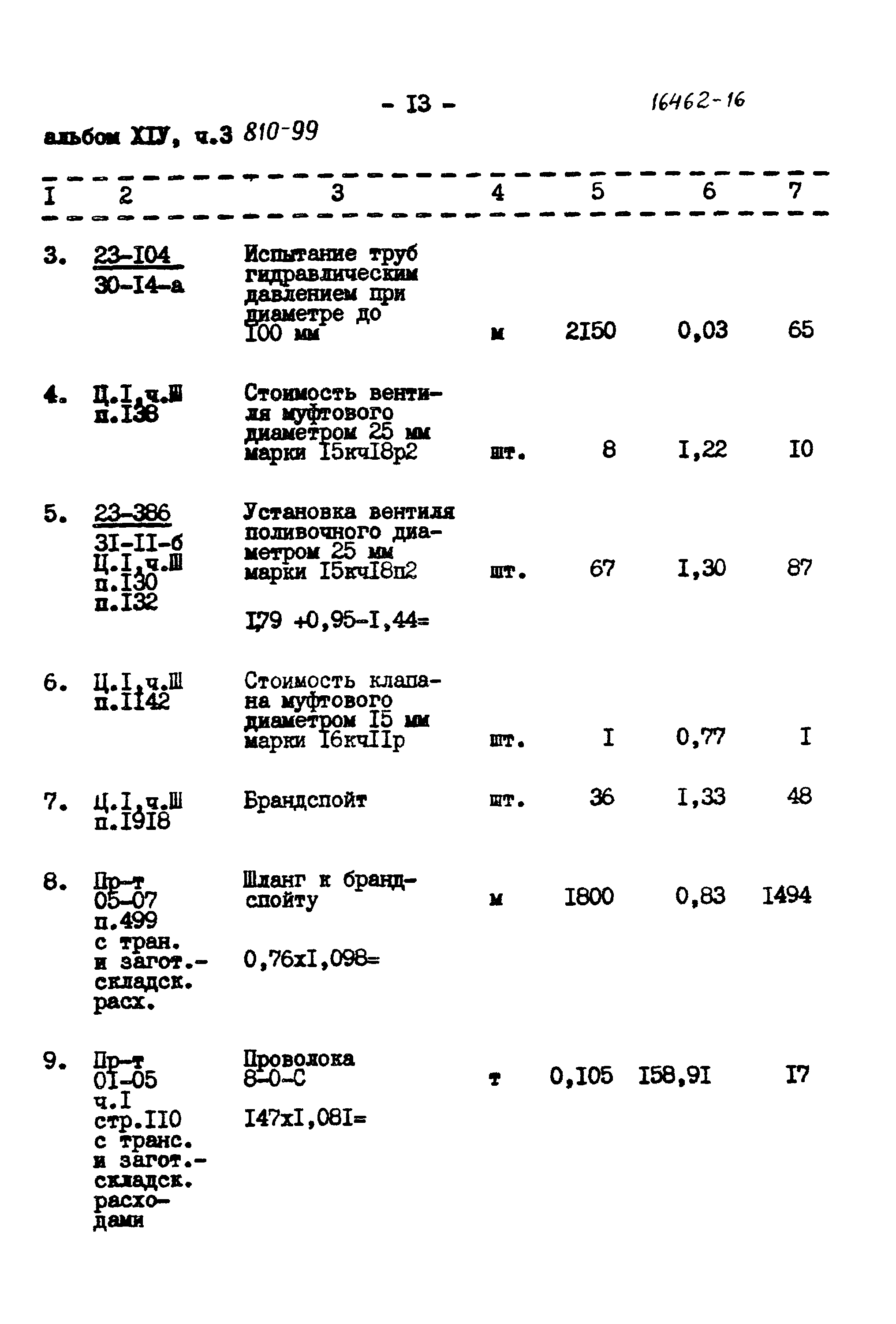 Типовой проект 810-99