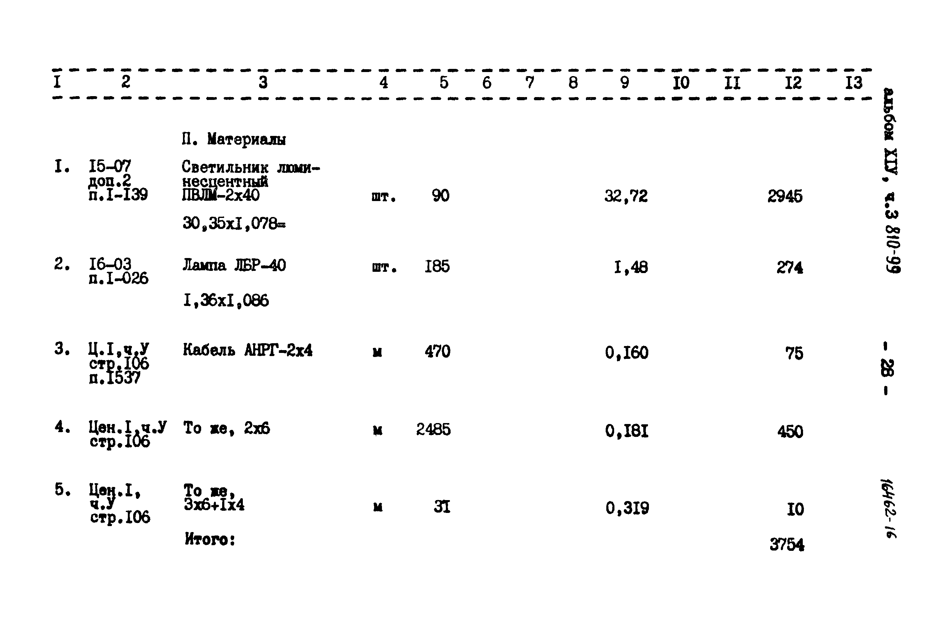 Типовой проект 810-99