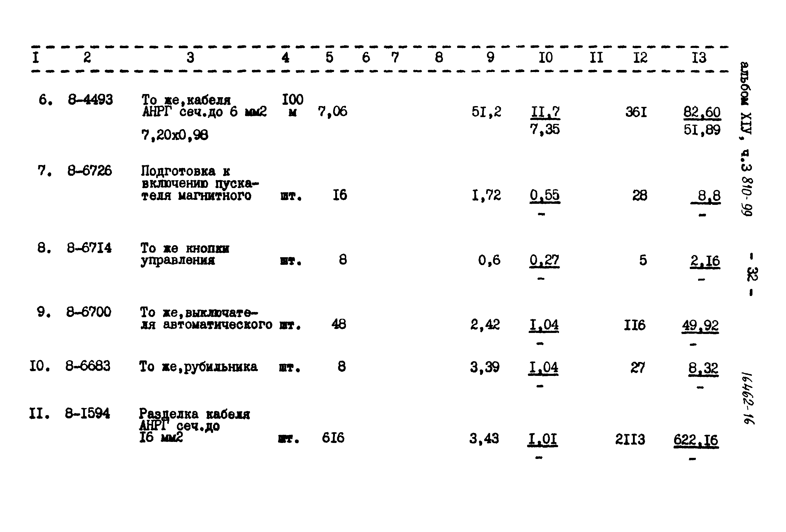 Типовой проект 810-99