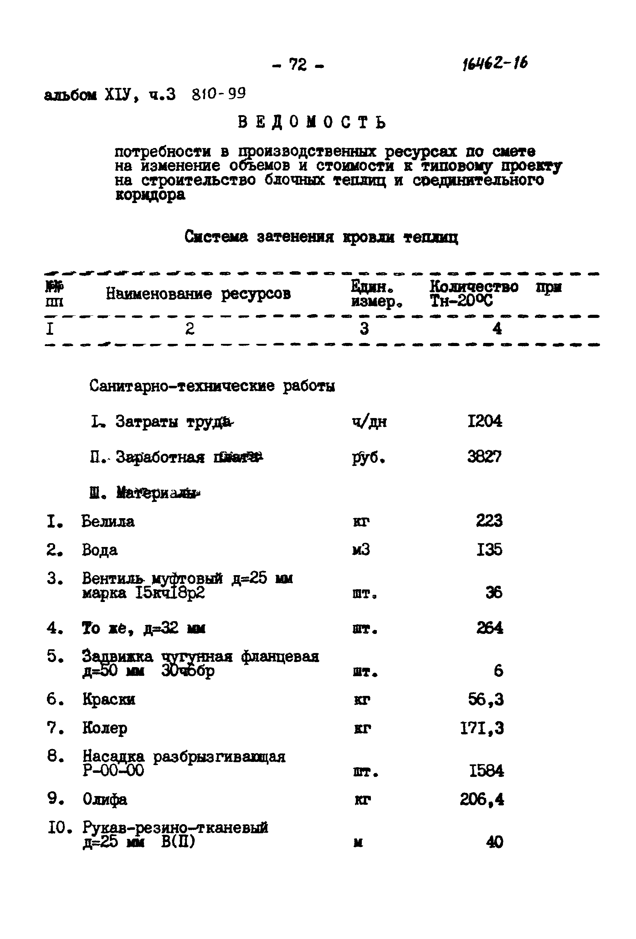 Типовой проект 810-99