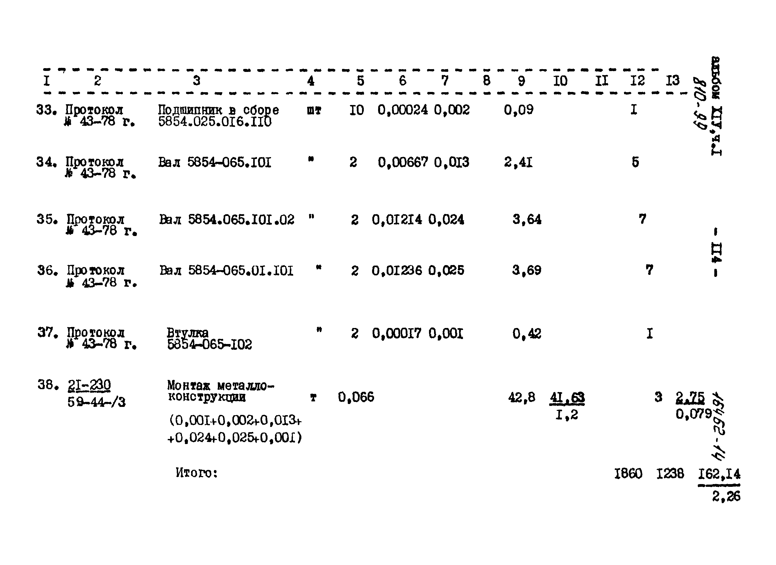 Типовой проект 810-99