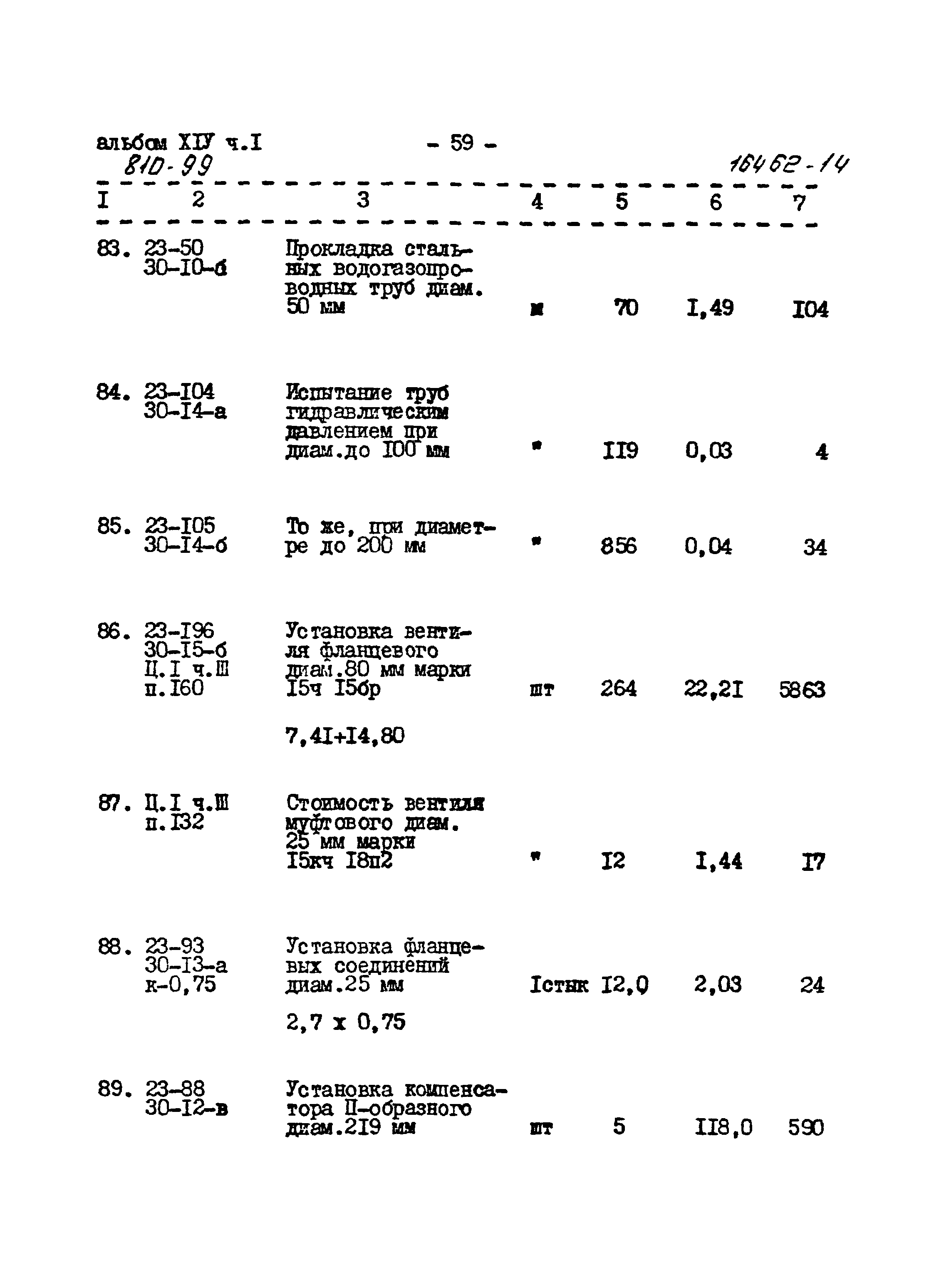 Типовой проект 810-99