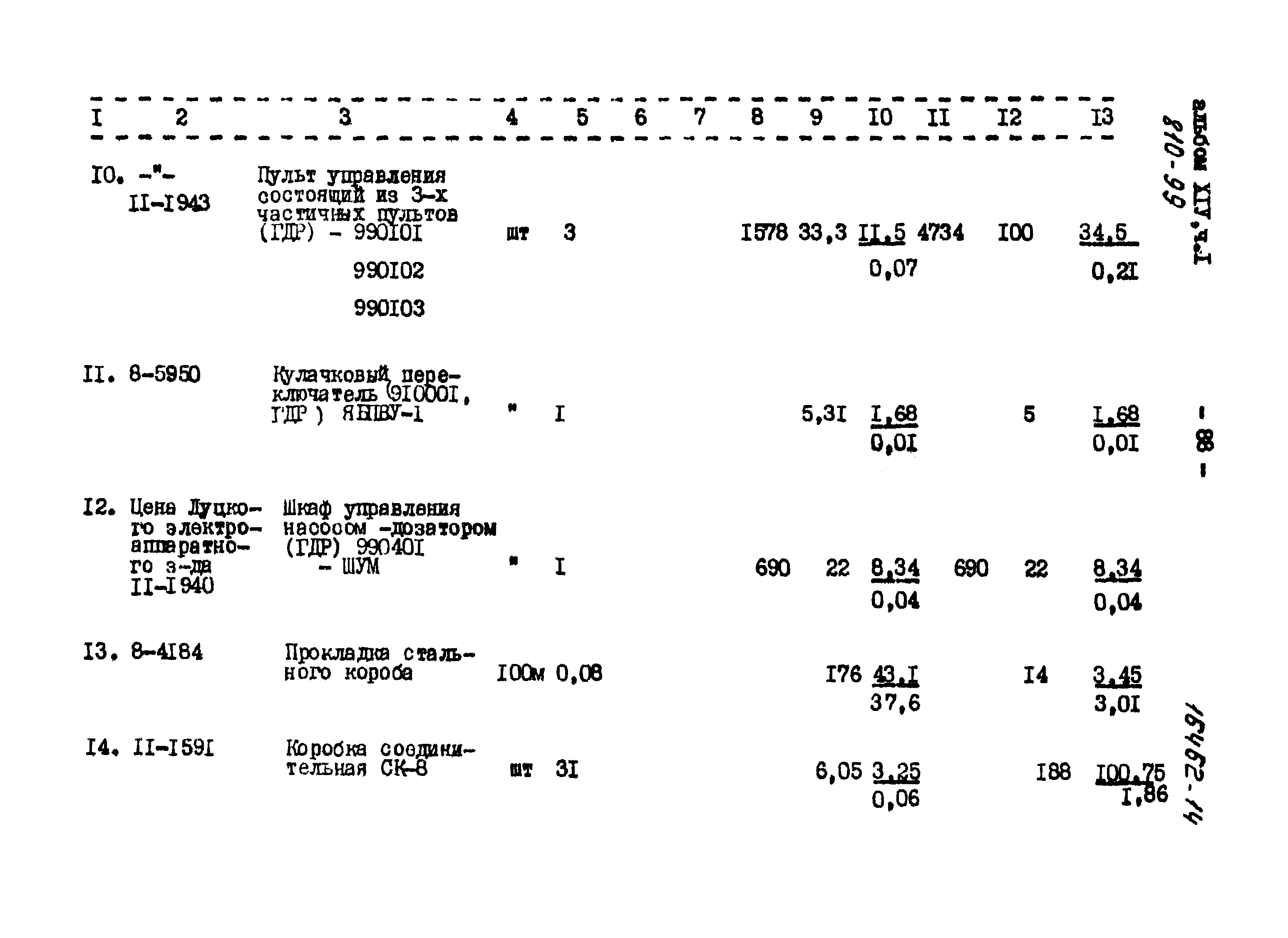 Типовой проект 810-99